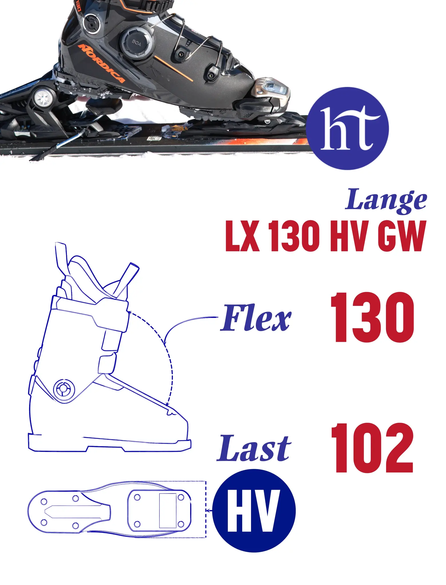 2025 Lange LX 130 HV Specs