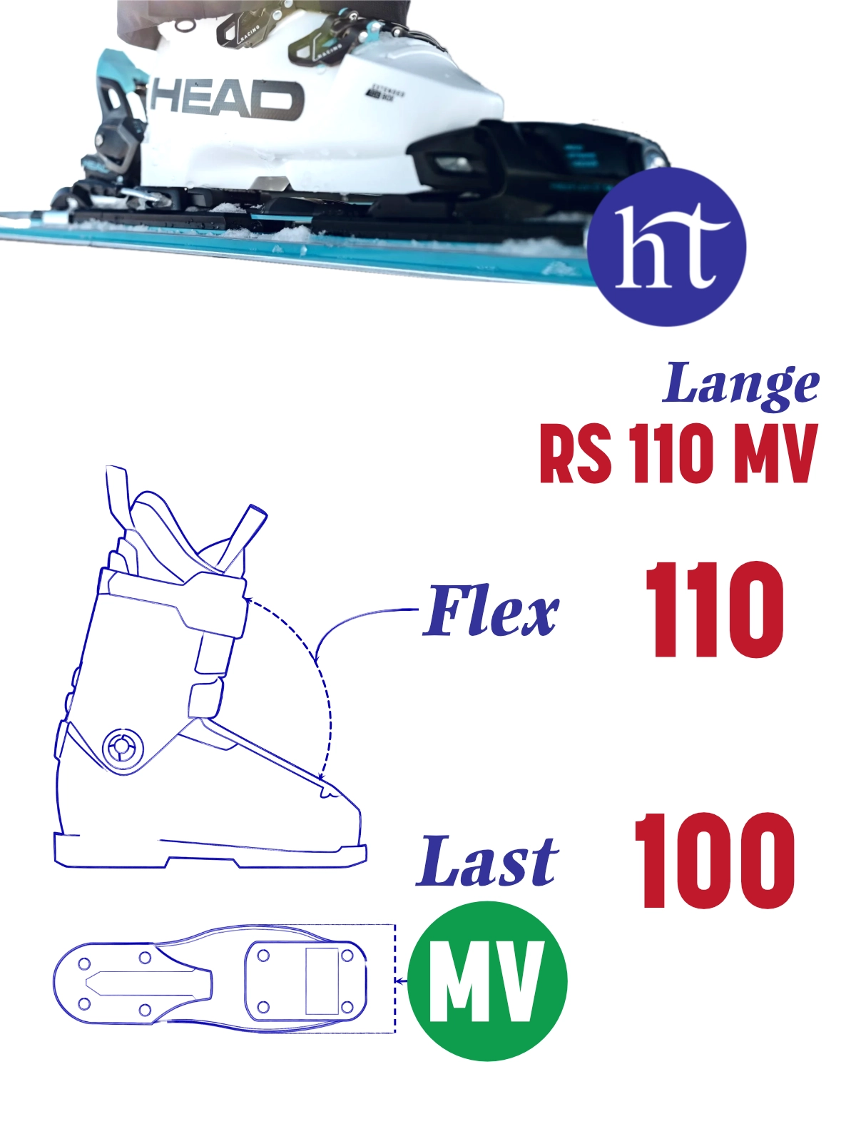 Lange RS 110 MV Specs