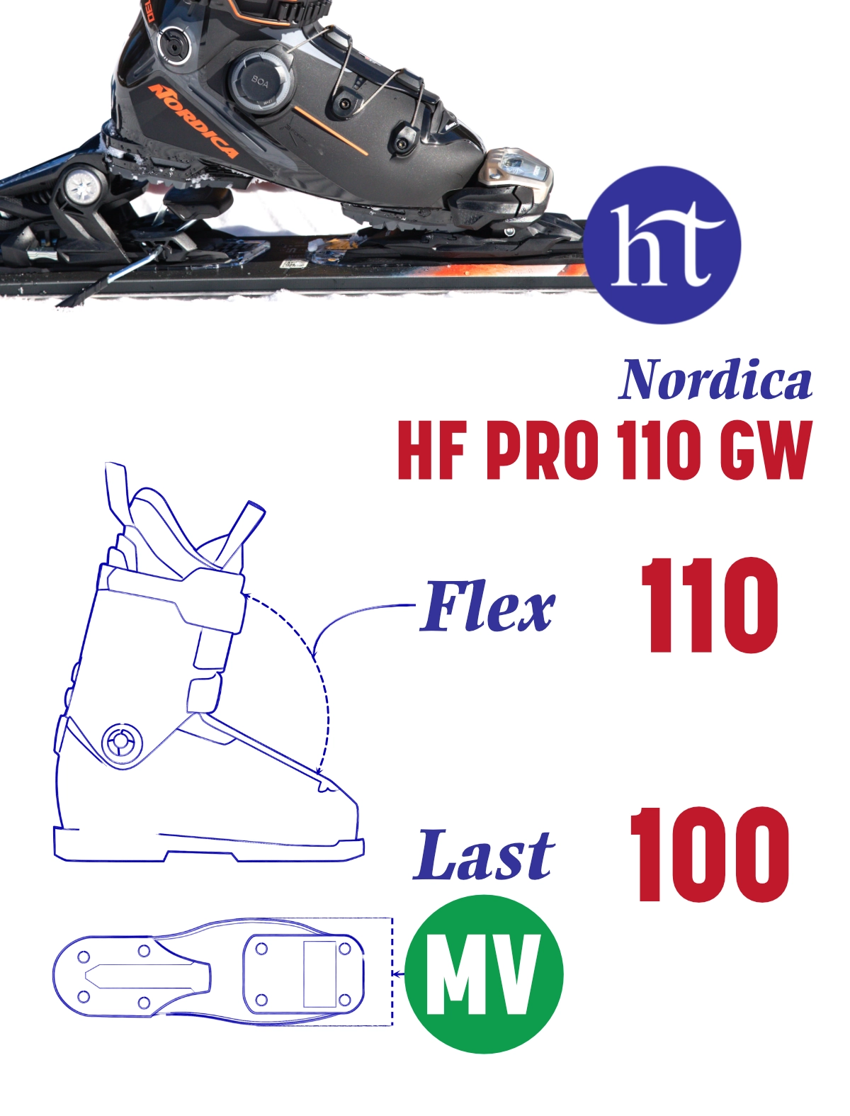 25 Nordica HF Pro 110 W