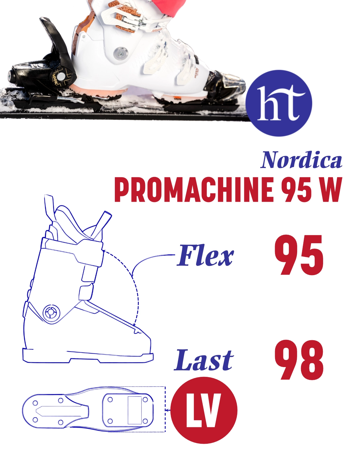 25 Nordica Promachine 95 W Specs