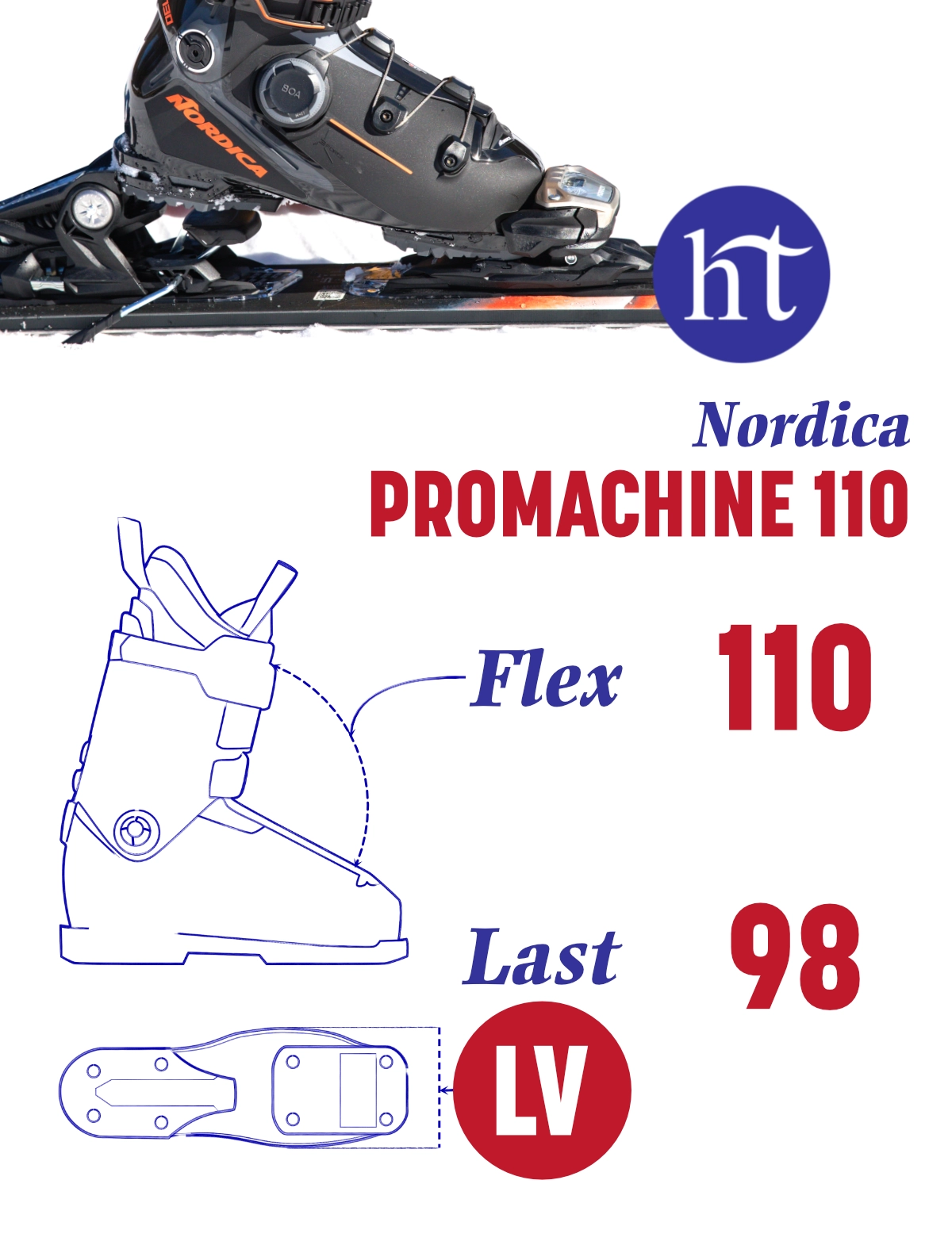 25 Nordica Promachine 110 Specs