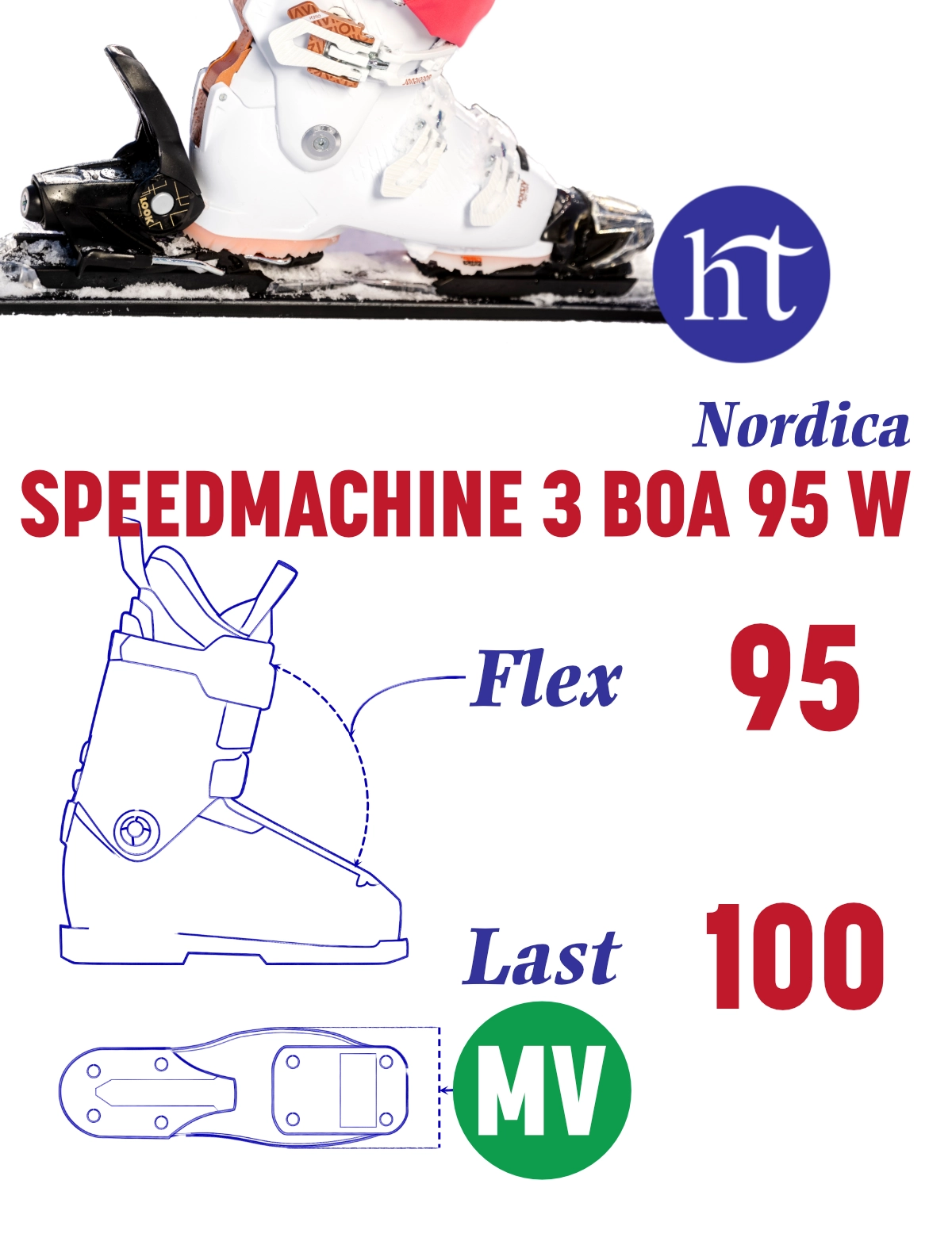 25 Nordica Speedmachine 3 BOA 95 W Specs