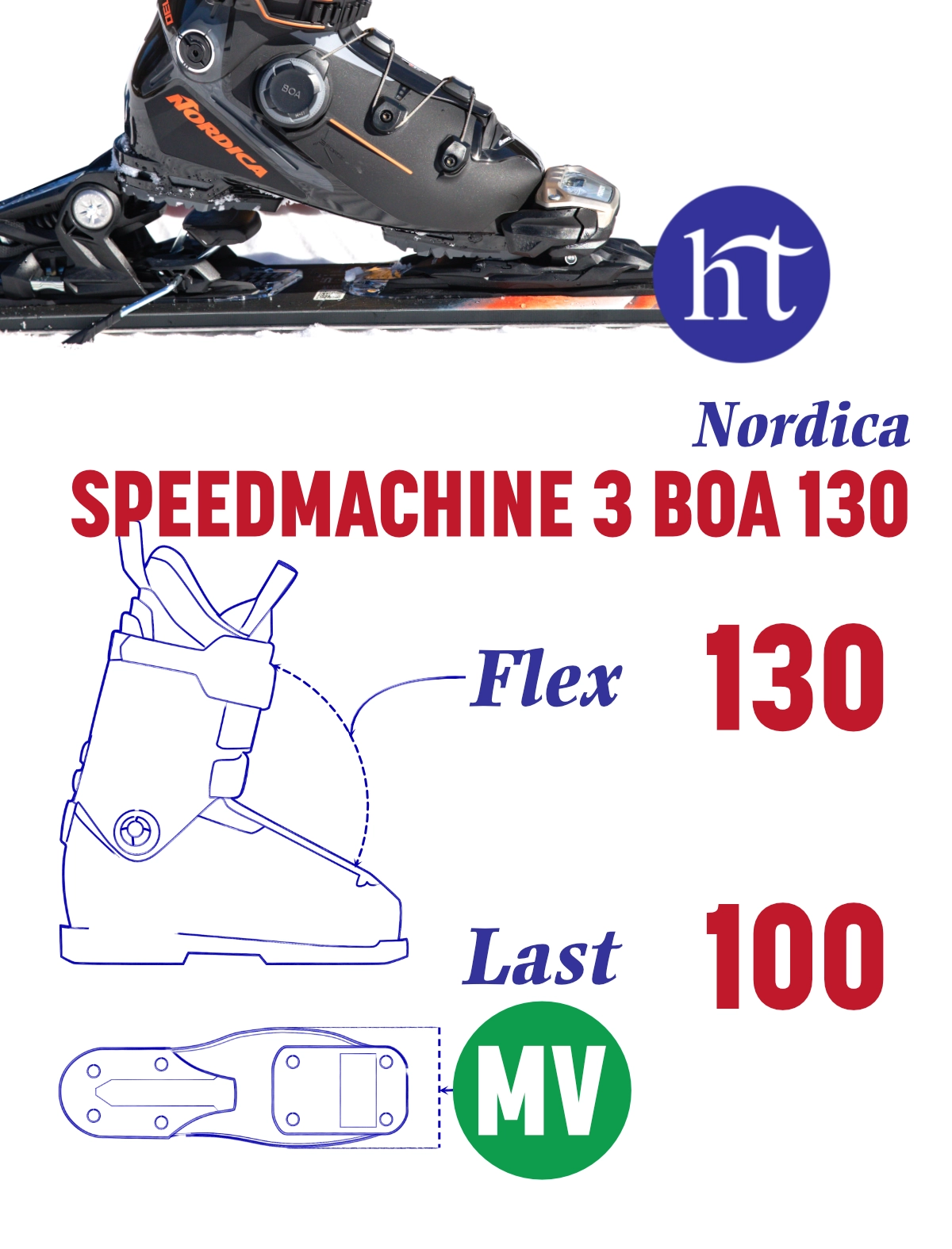 25 Nordica Speedmachine 3 BOA 130 Specs