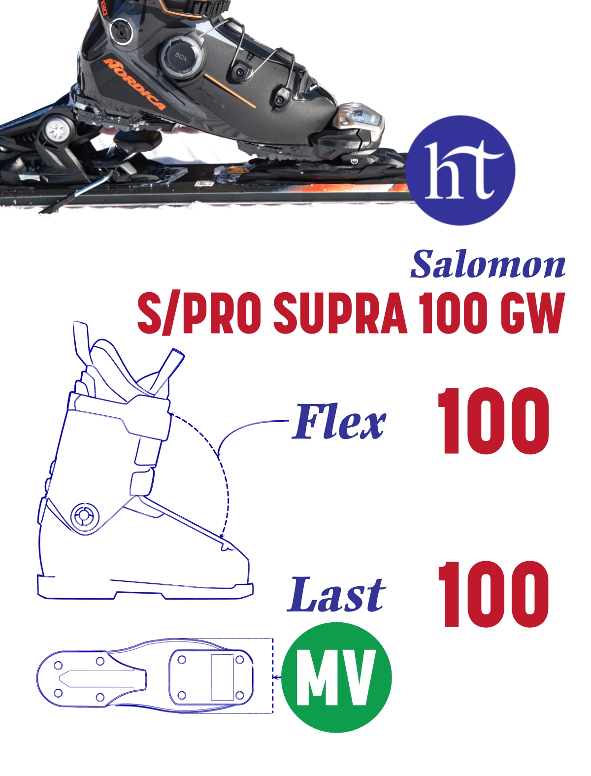 25 Salomon S-Pro Supra 100 Specs
