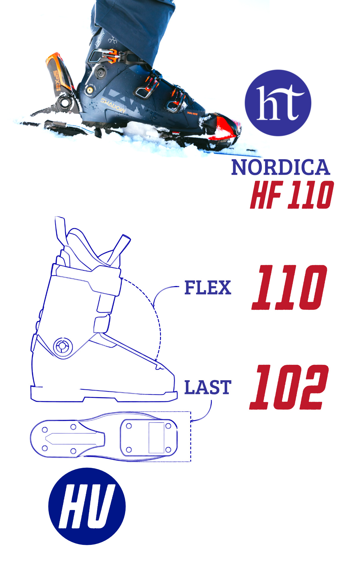 24 Nordica HF 110 Specs