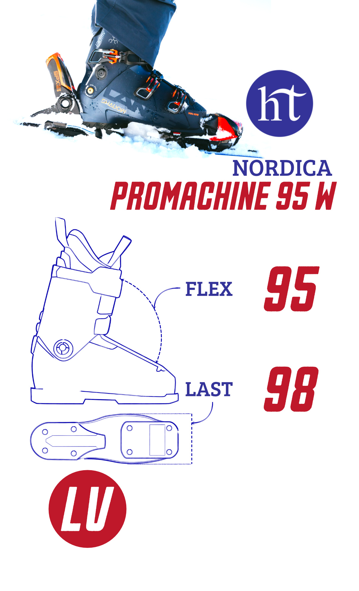 24 Nordica Promachine 95 W Specs