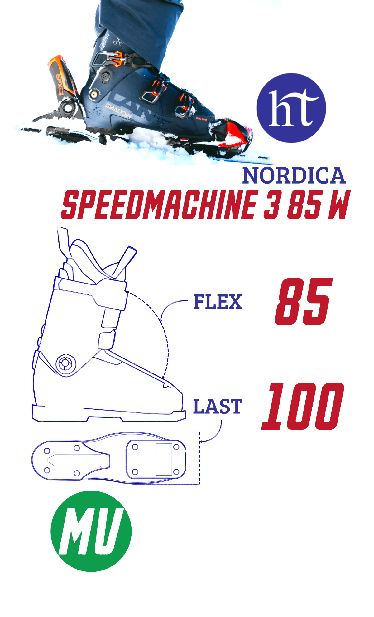 24 Nordica Speedmachine 85 W Specs