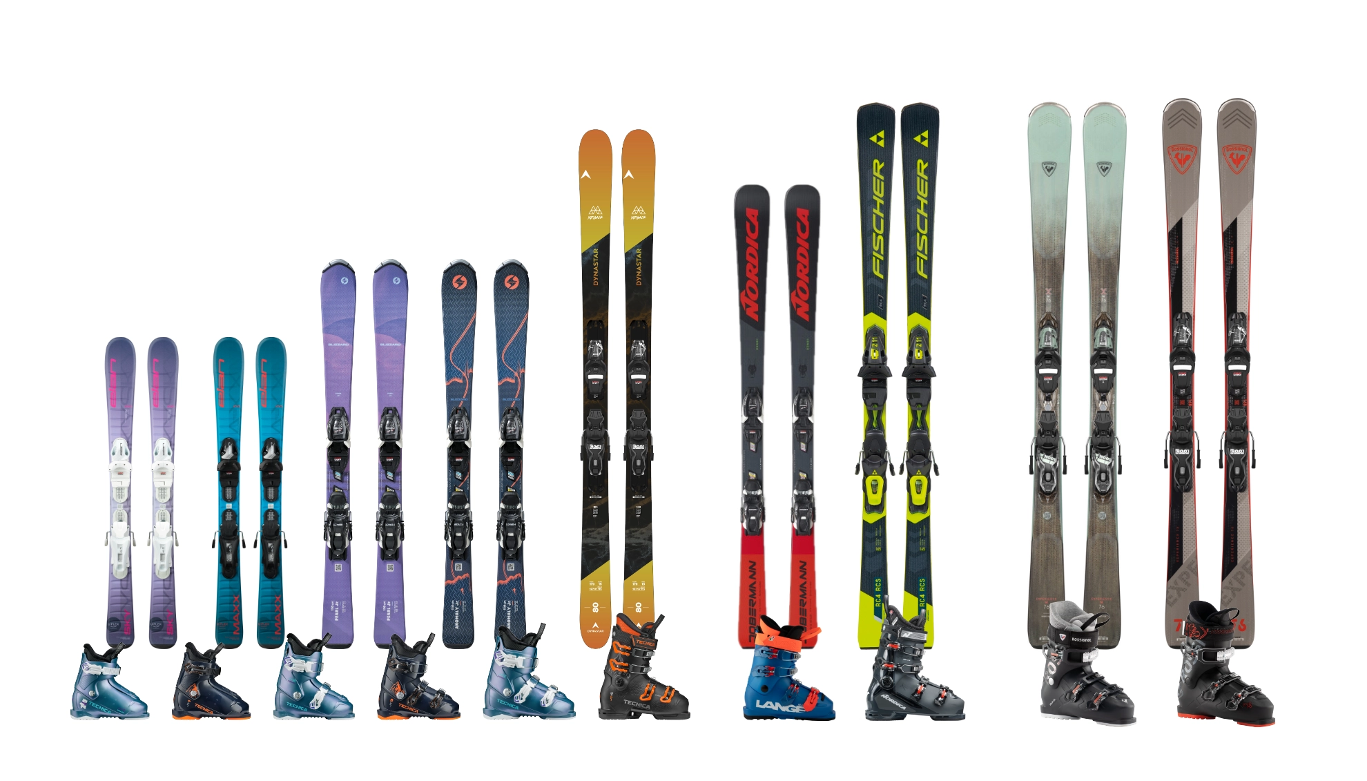 24-25 Lease Equipment Line-Up