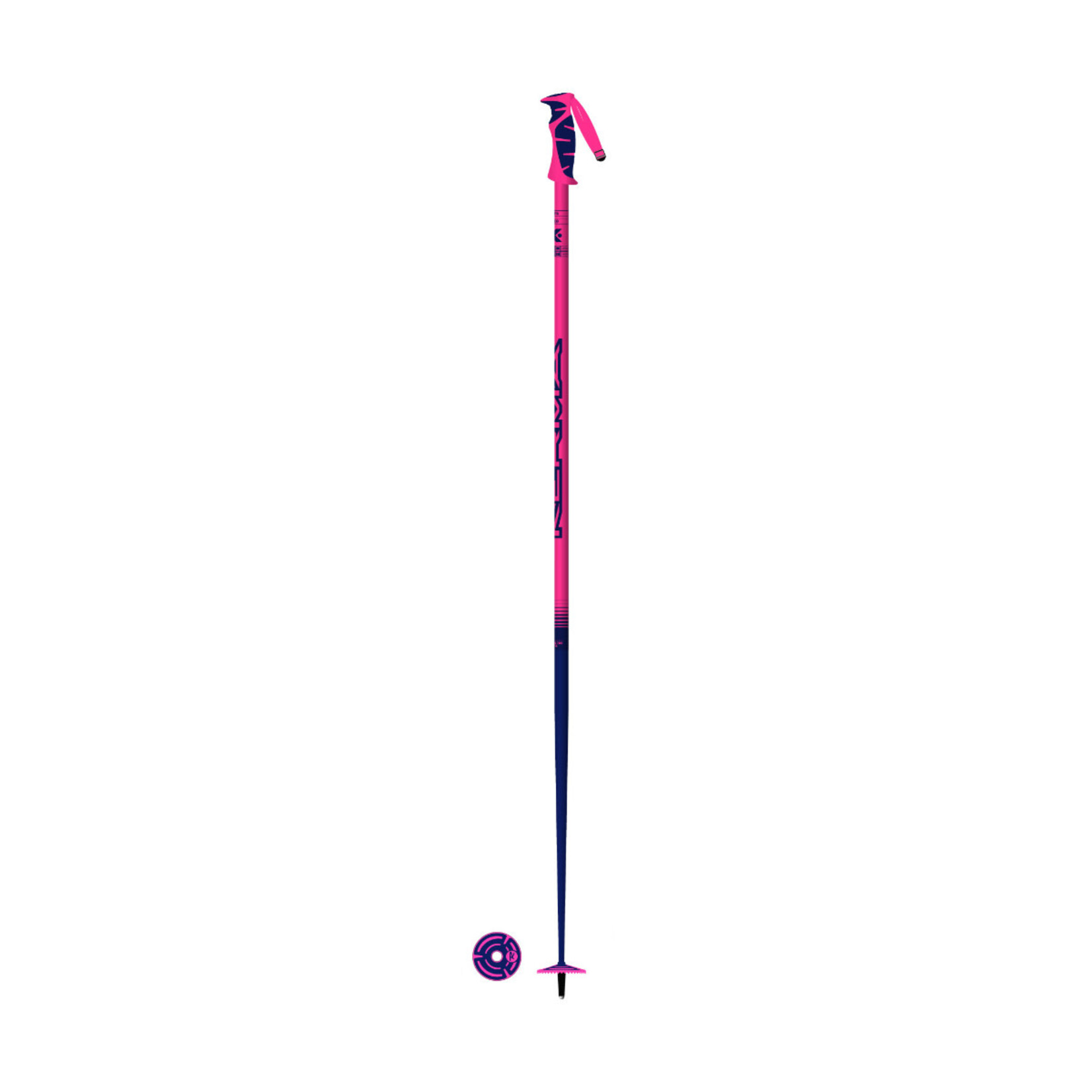 Kerma Vector Poles