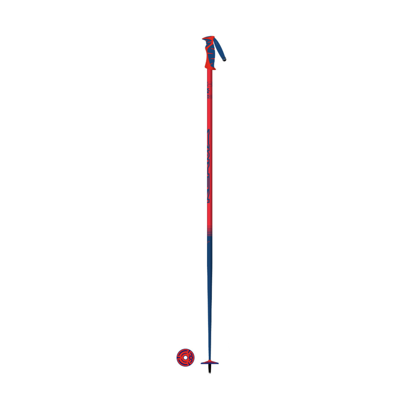Kerma Vector Poles