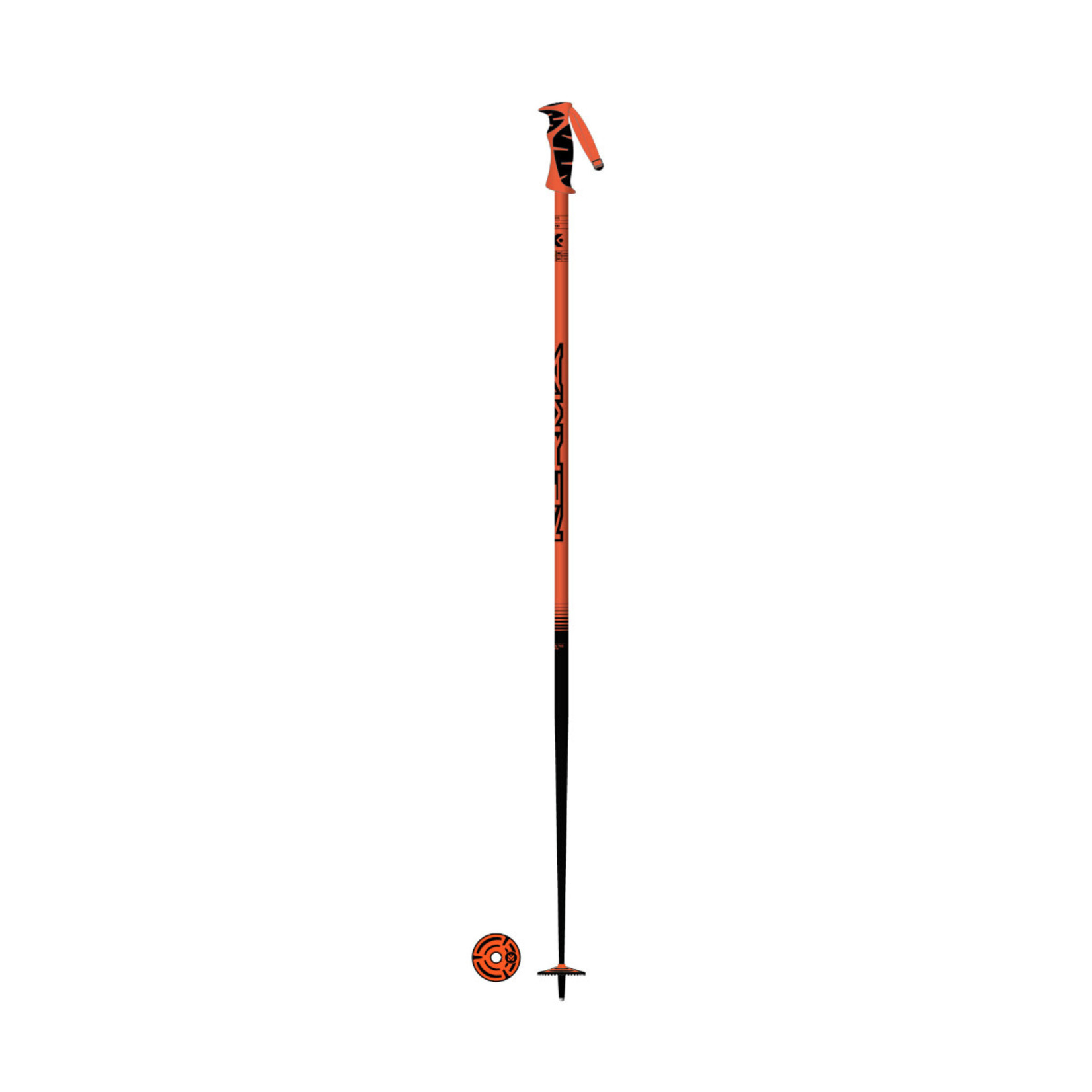 Kerma Vector Poles