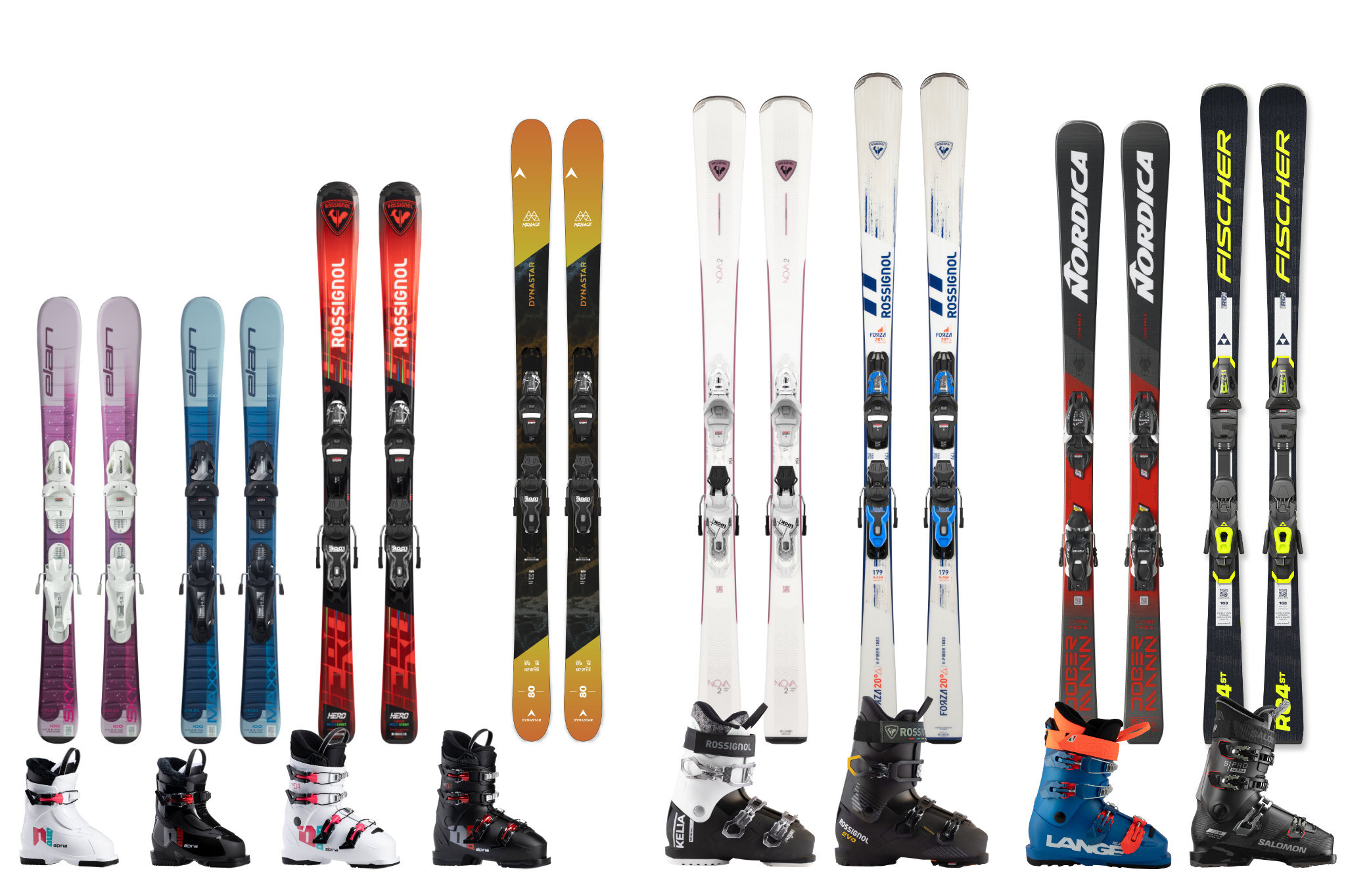 24-25 Lease Equipment Line-Up
