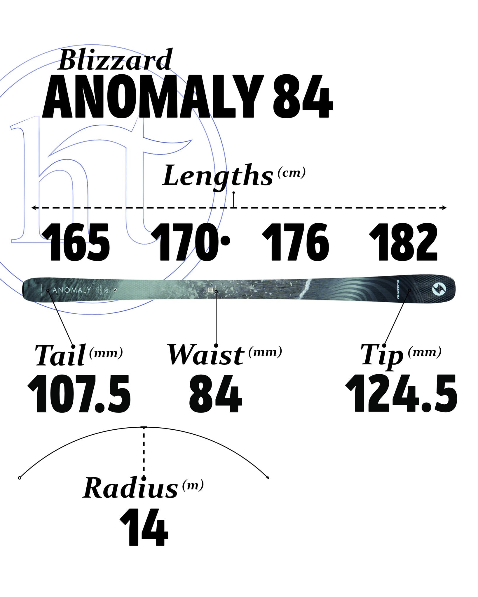 Blizzard Anomaly 84 Lightly Used Demo Specs