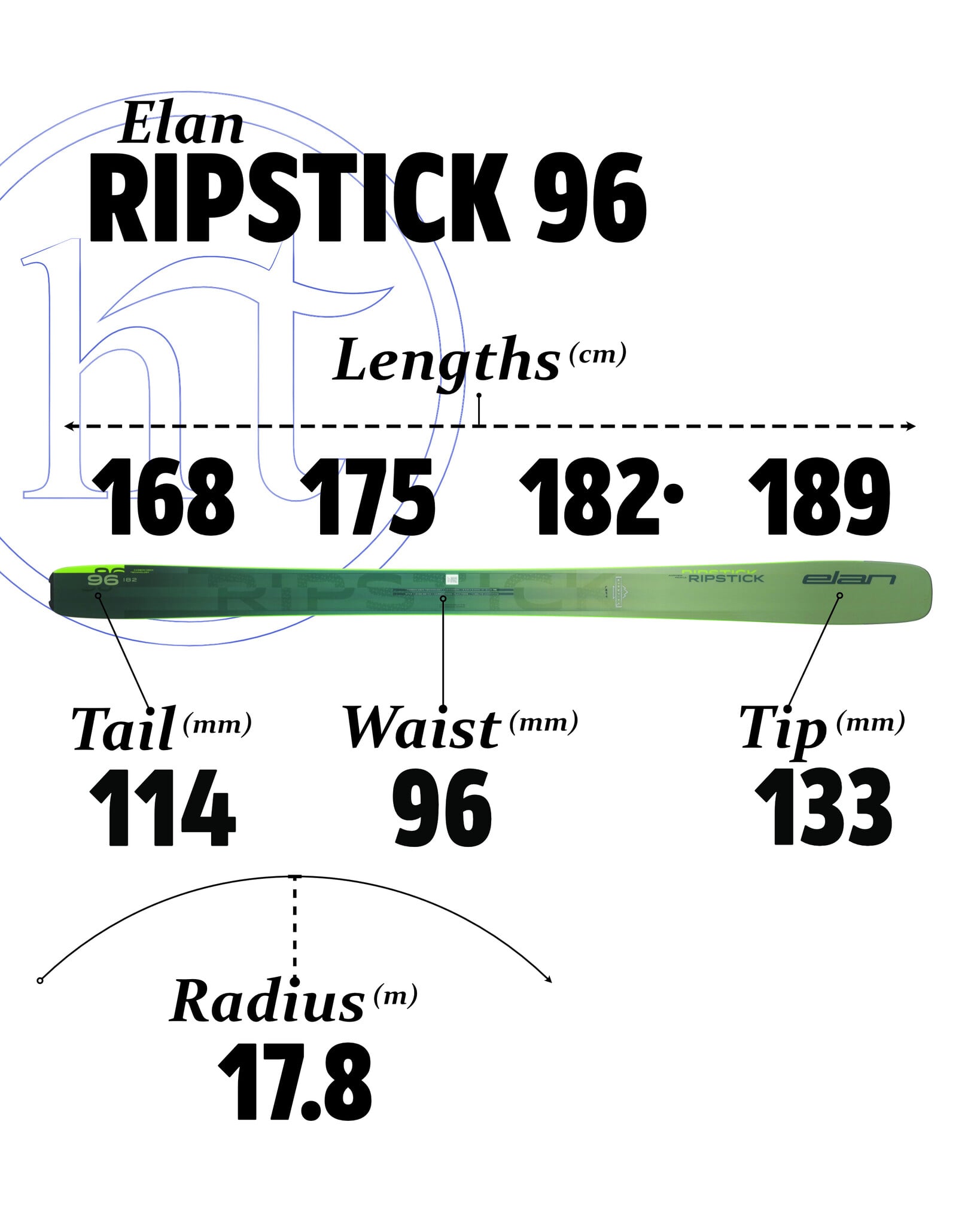 Elan Ripstick 96 Lightly Used Demo with Tyrolia Attack 14