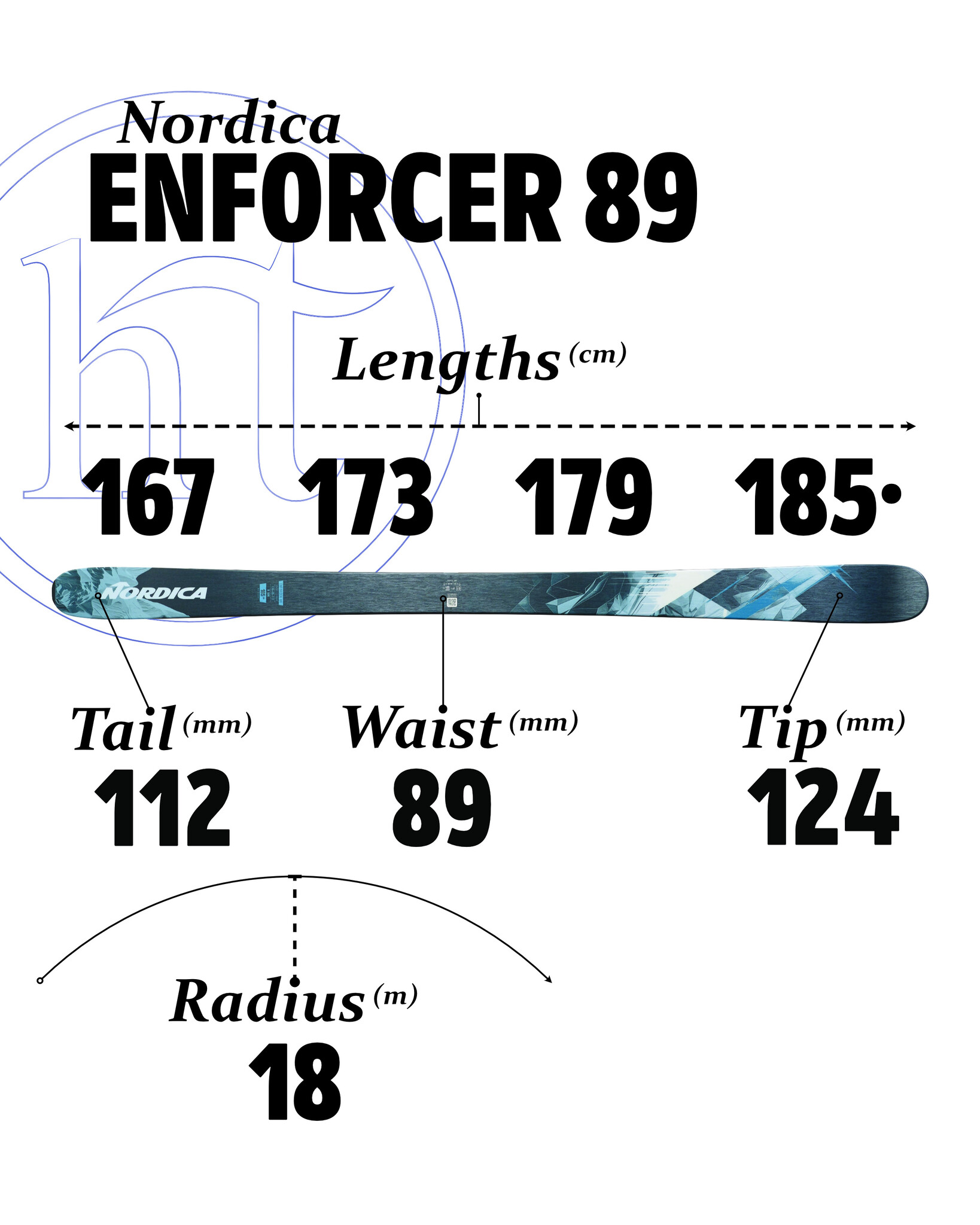Nordica Enforcer 89 Specs