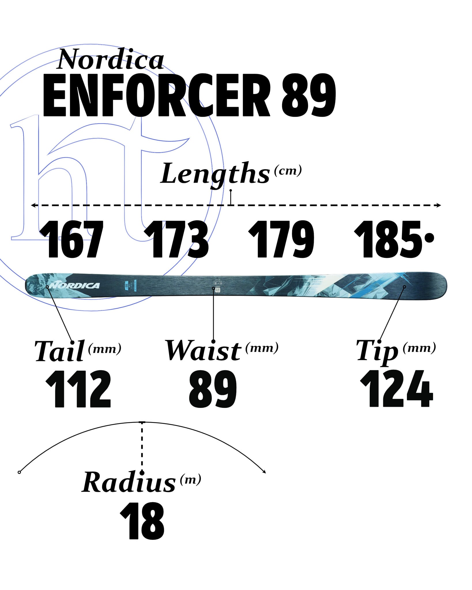 2025-26 Nordica Enforcer 89 Lightly Used Demo Specs