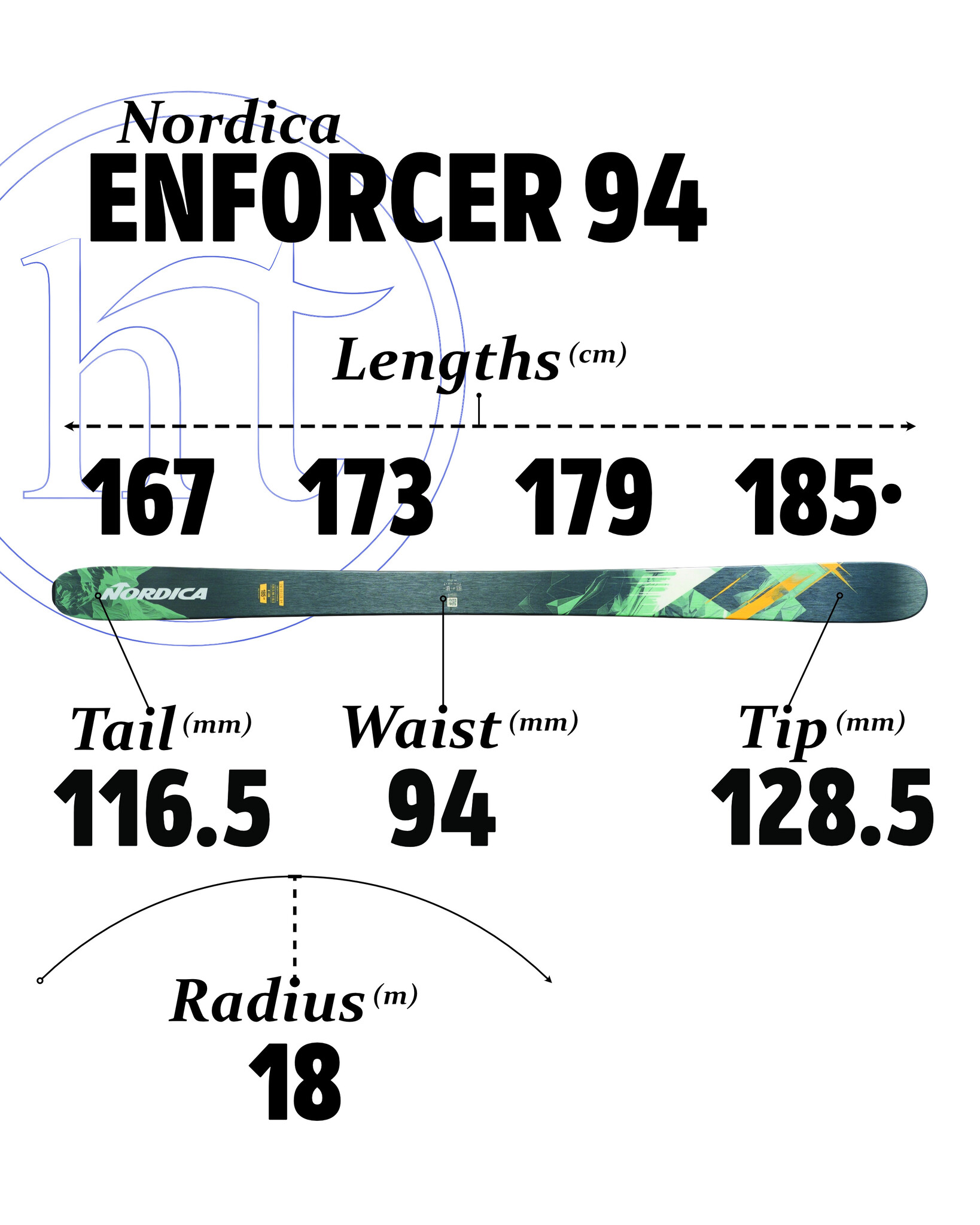 Nordica Enforcer 94 Specs