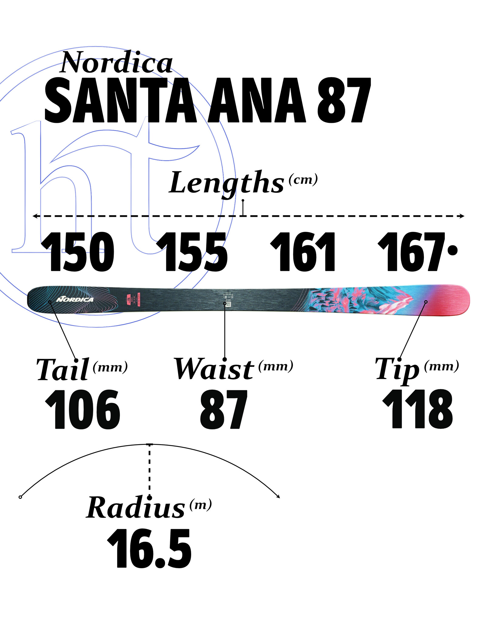 Nordica Santa Ana 87 Specs