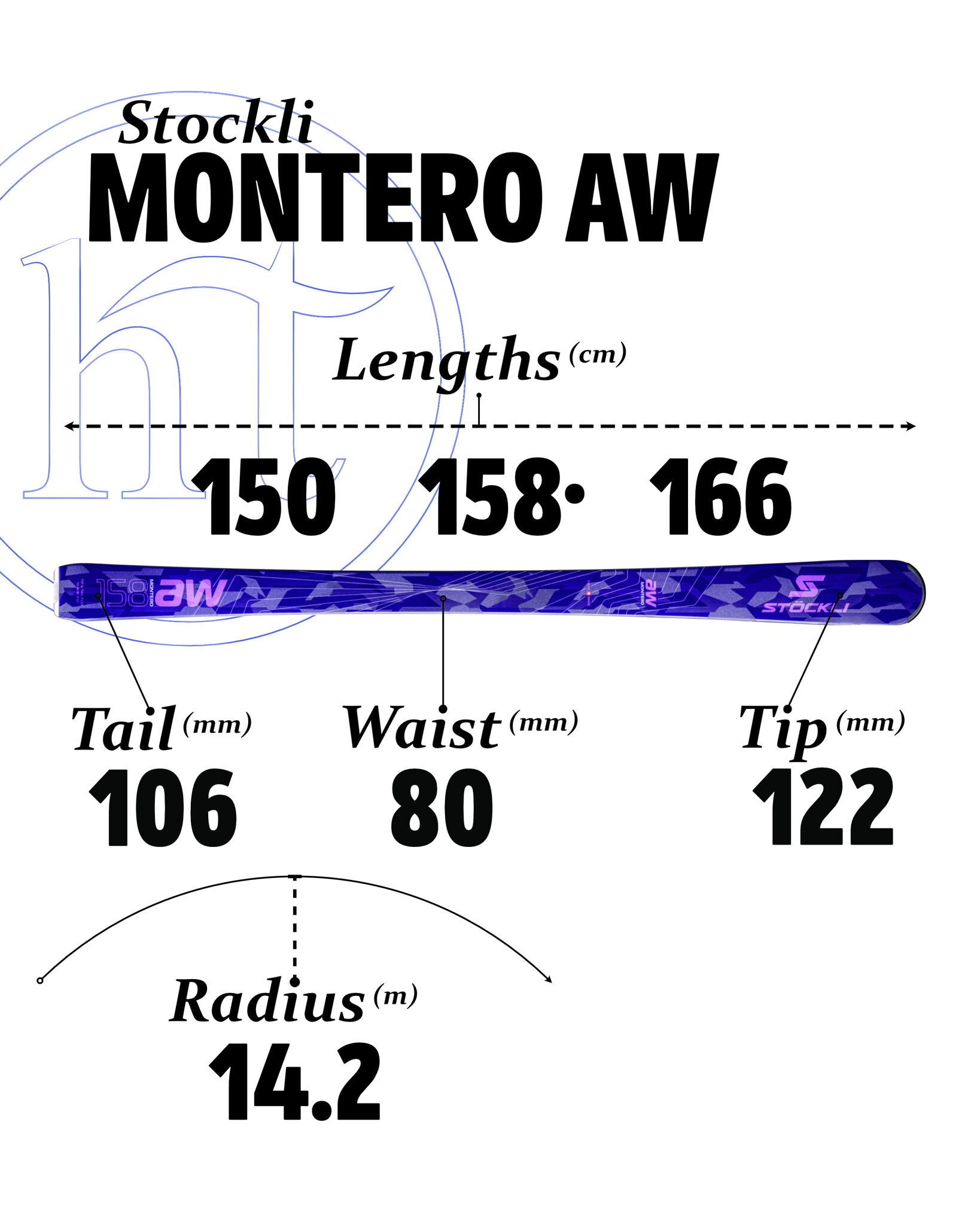  Stöckli Montero AW Specs