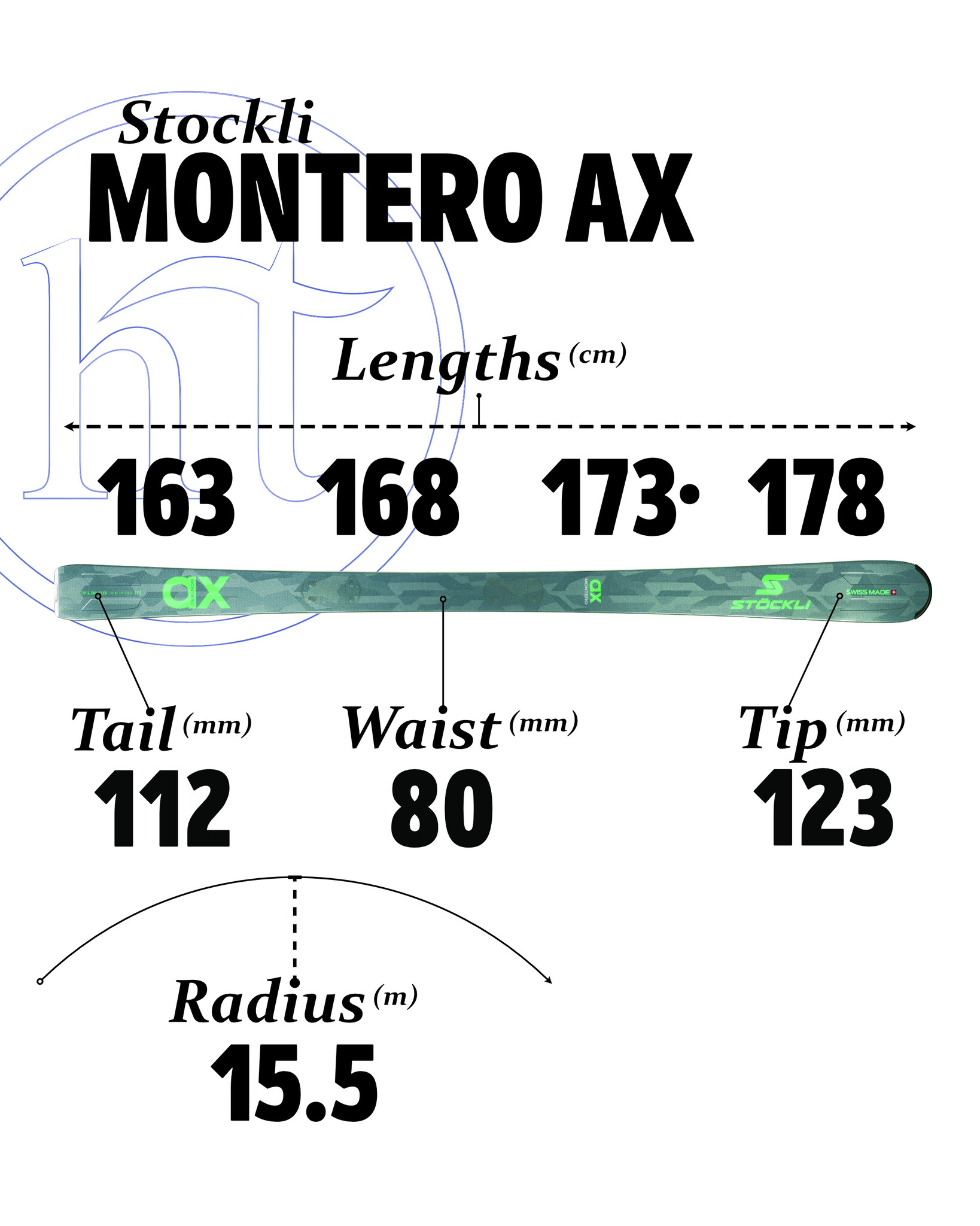 Stöckli Montero AX Specs