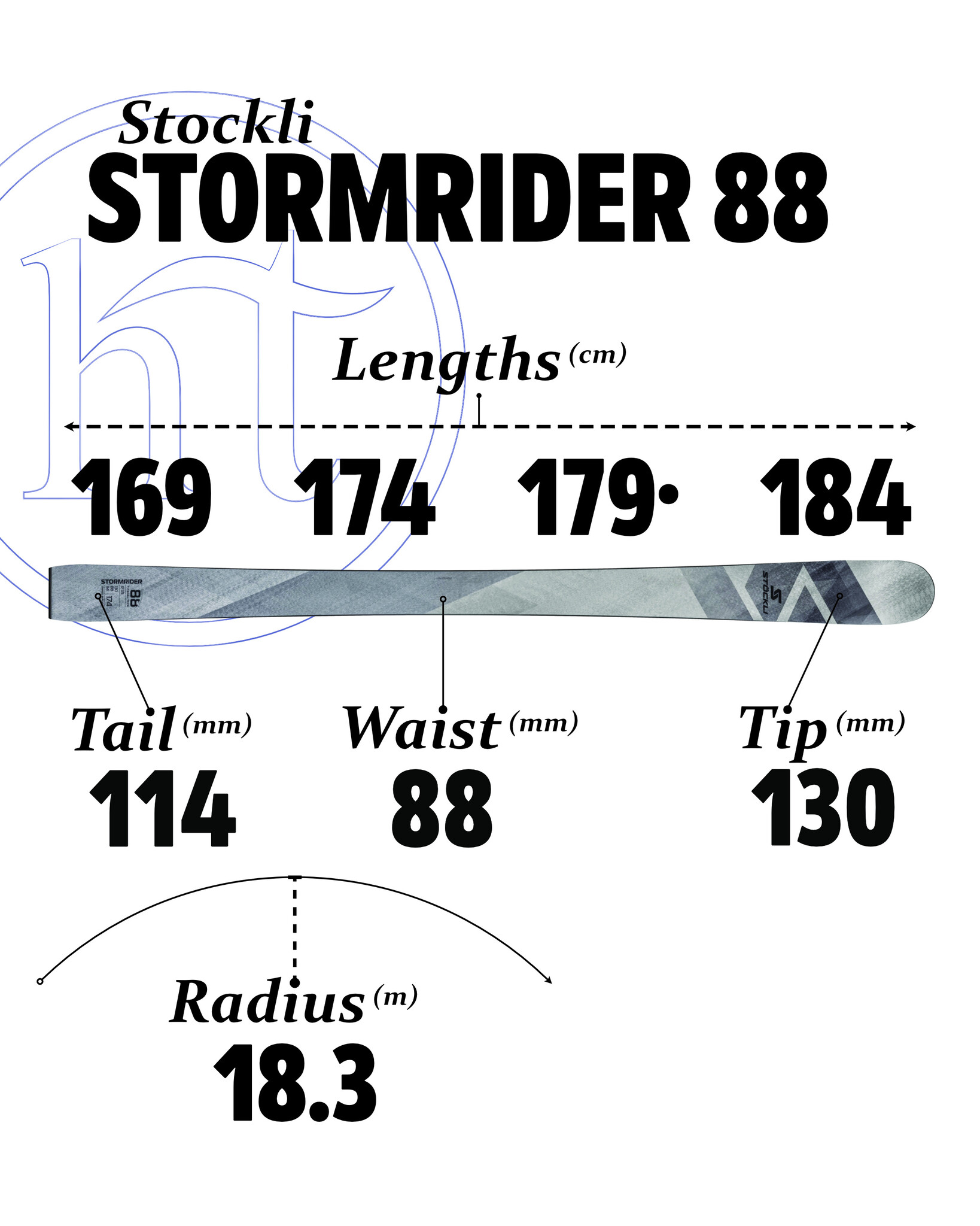  Stöckli Stormrider 88 Specs