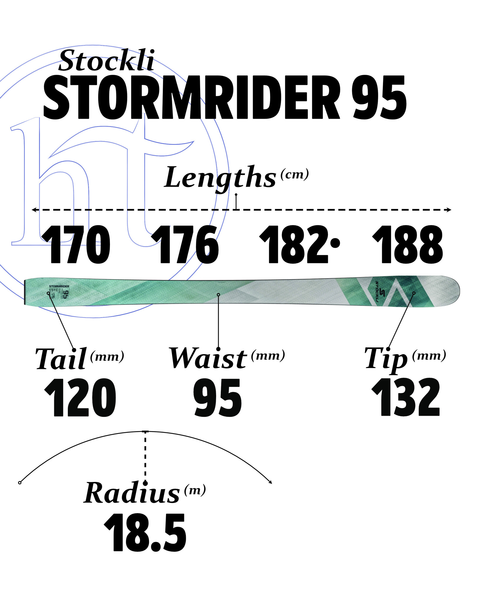  Stöckli Stormrider 95 Specs