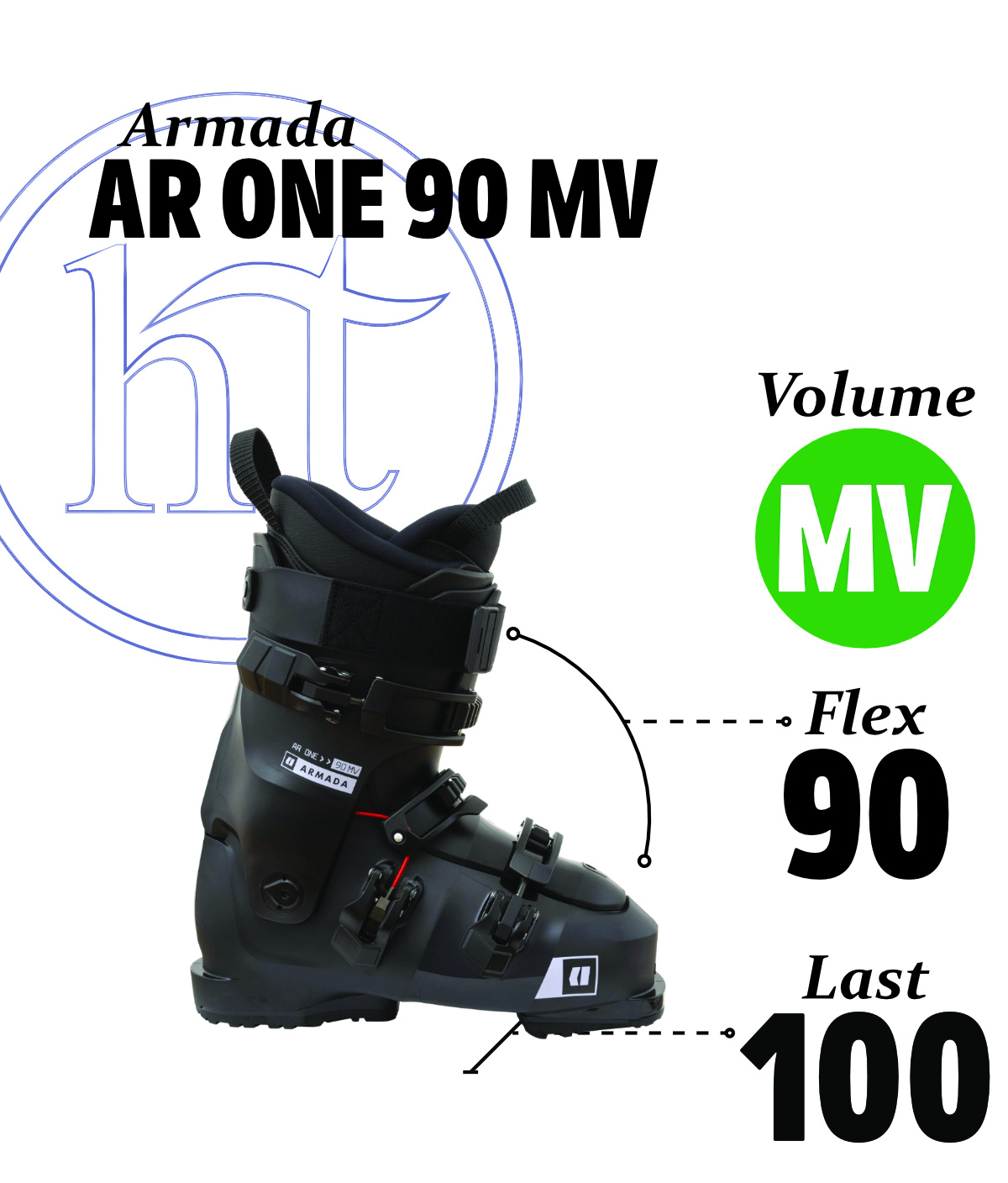  Armada AR One 90 Specs
