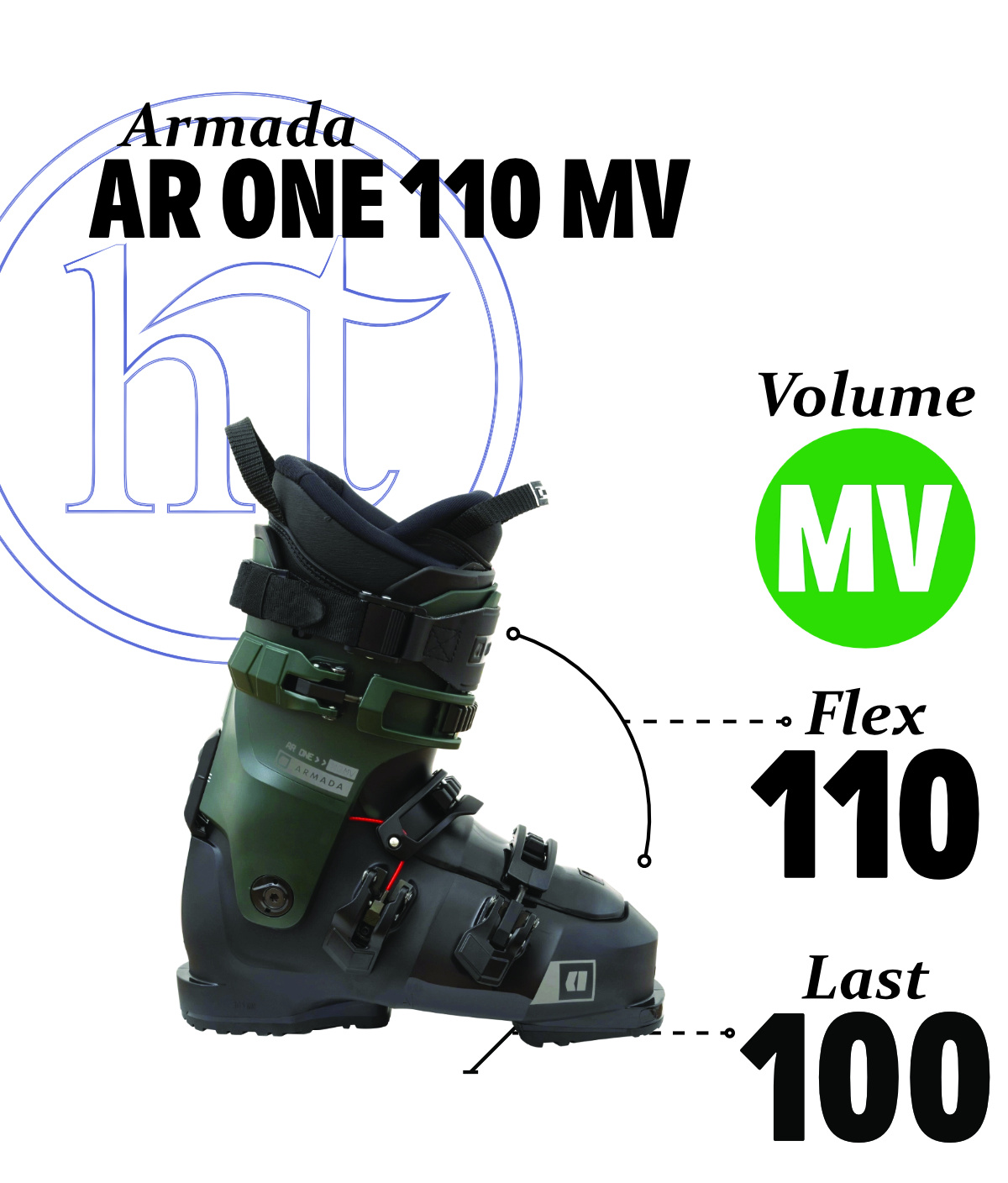  Armada AR One 110 Specs