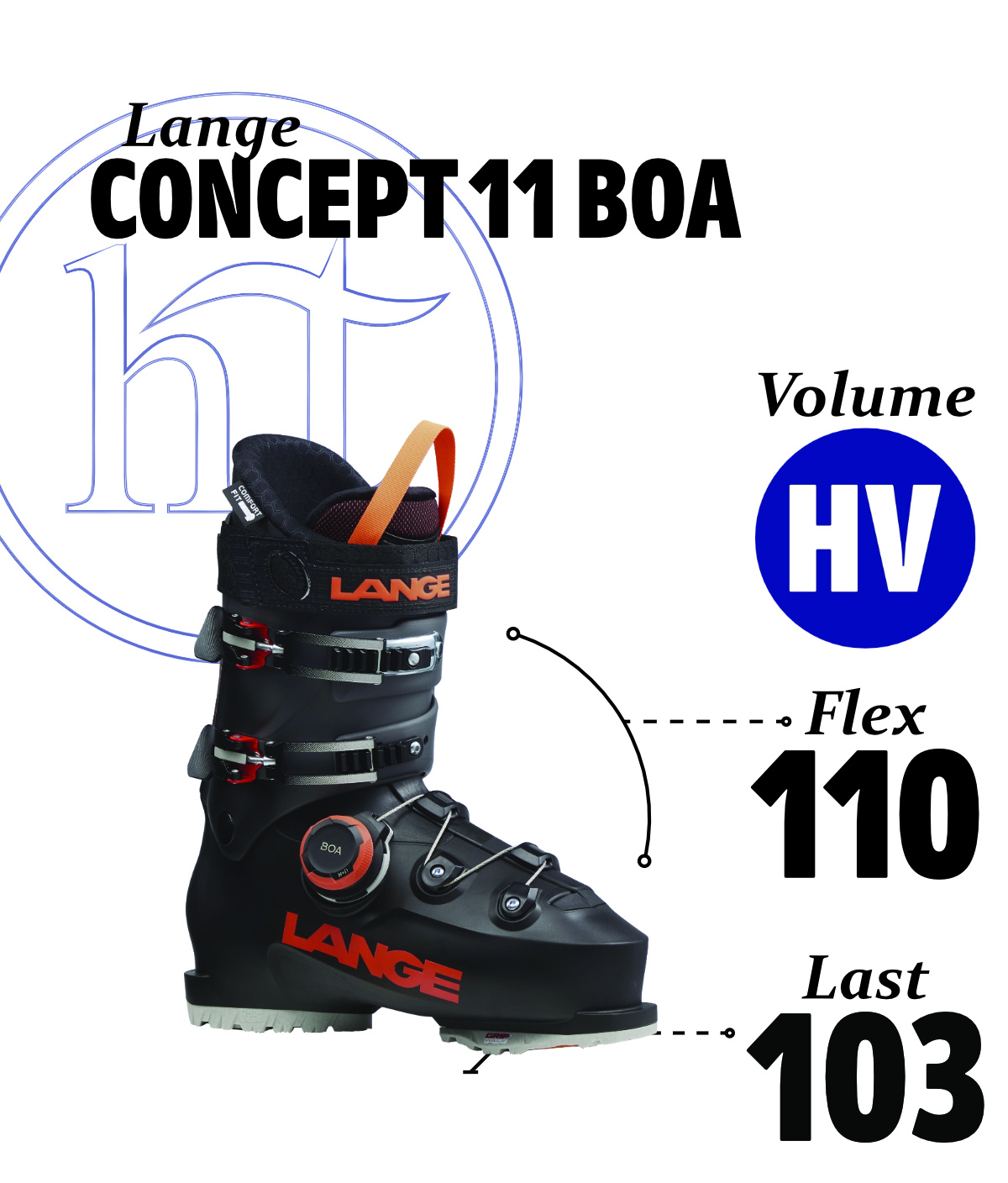  Lange Concept 11 BOA Specs