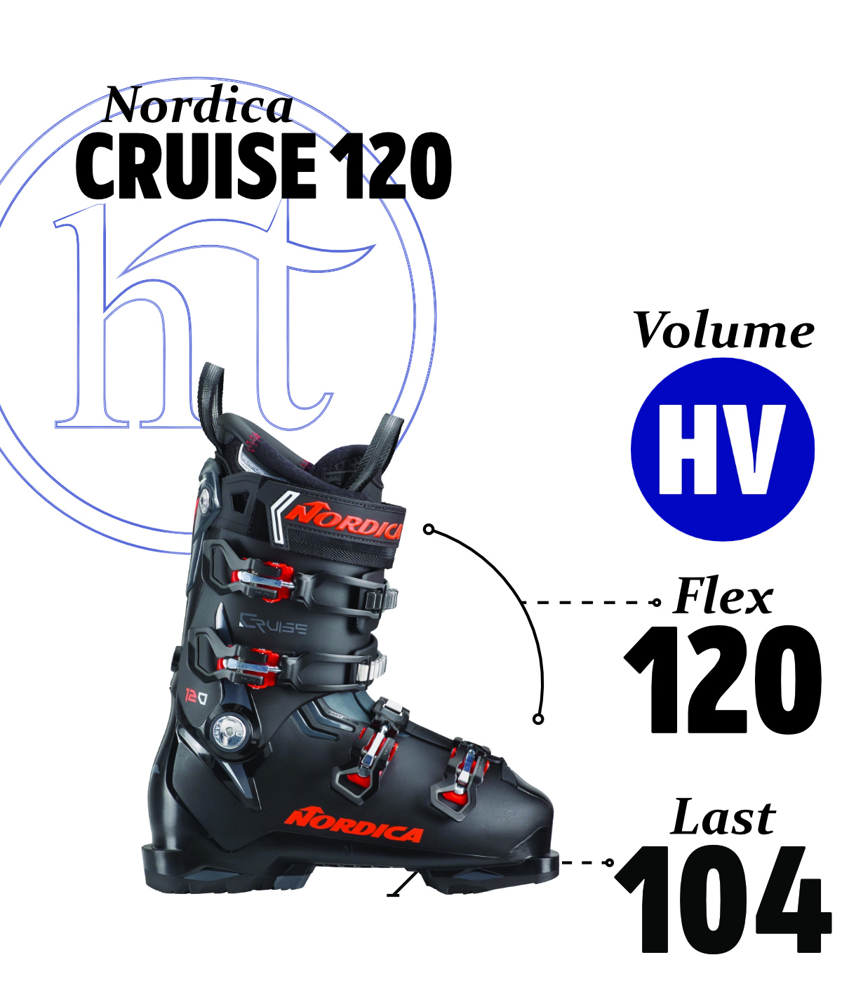 Nordica Cruise 120 Specs