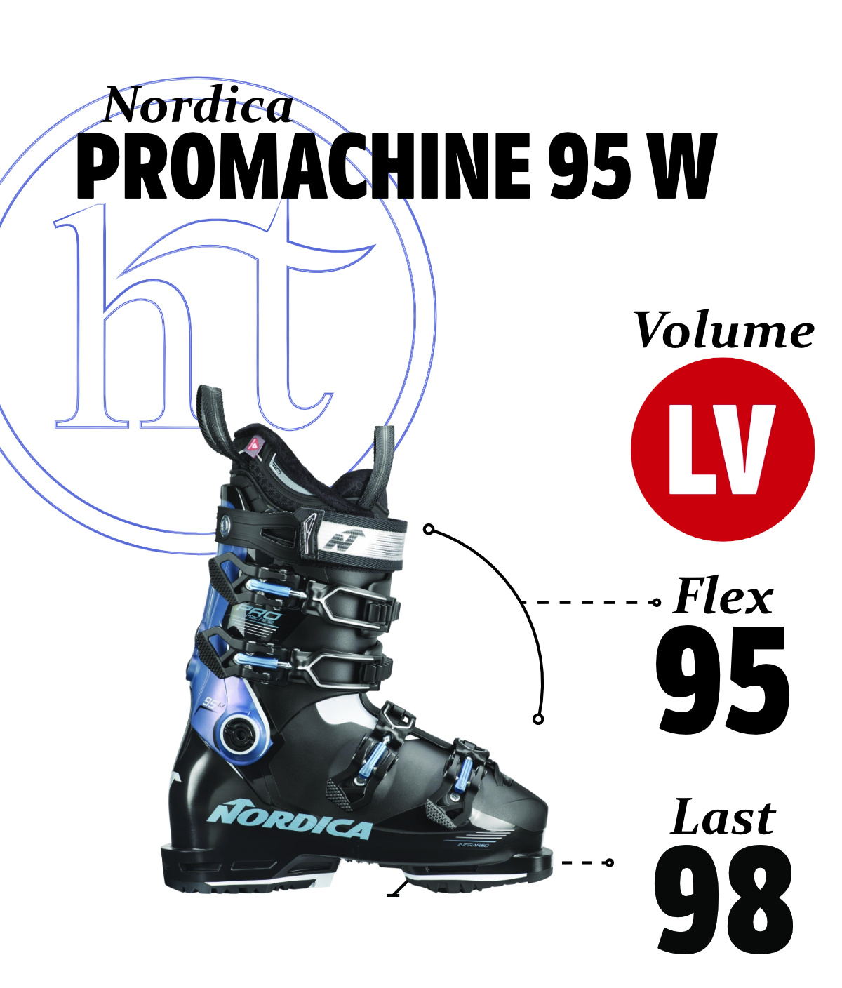 Nordica Promachine 95 W Specs