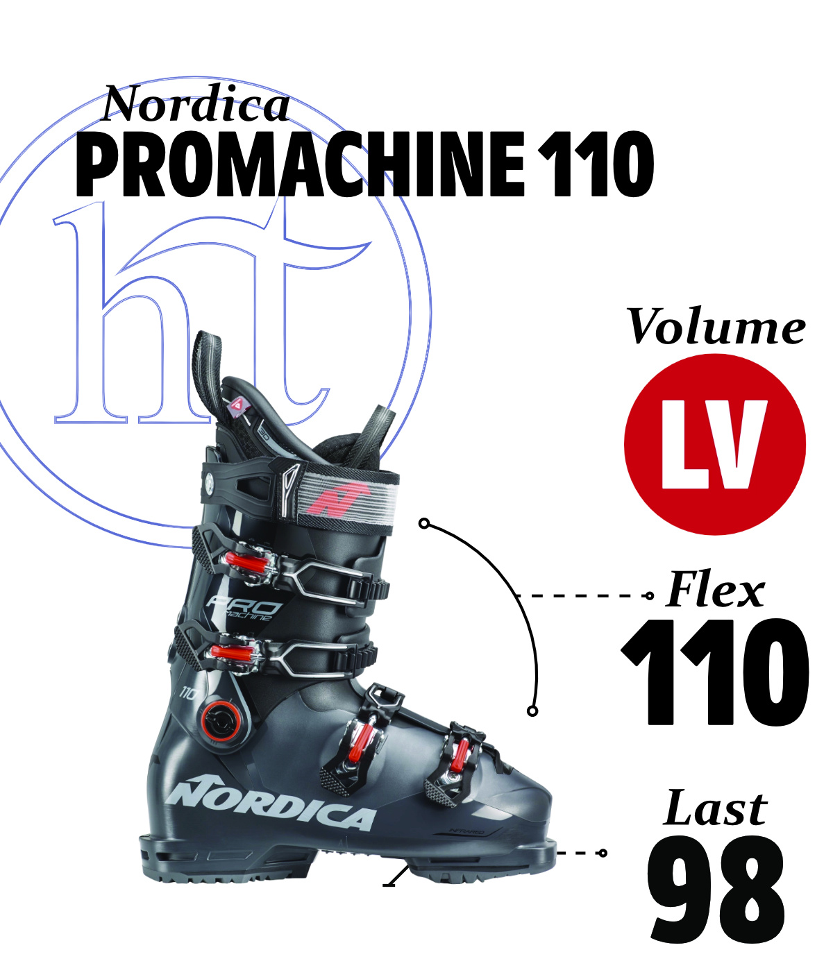 Nordica Promachine 110 Specs
