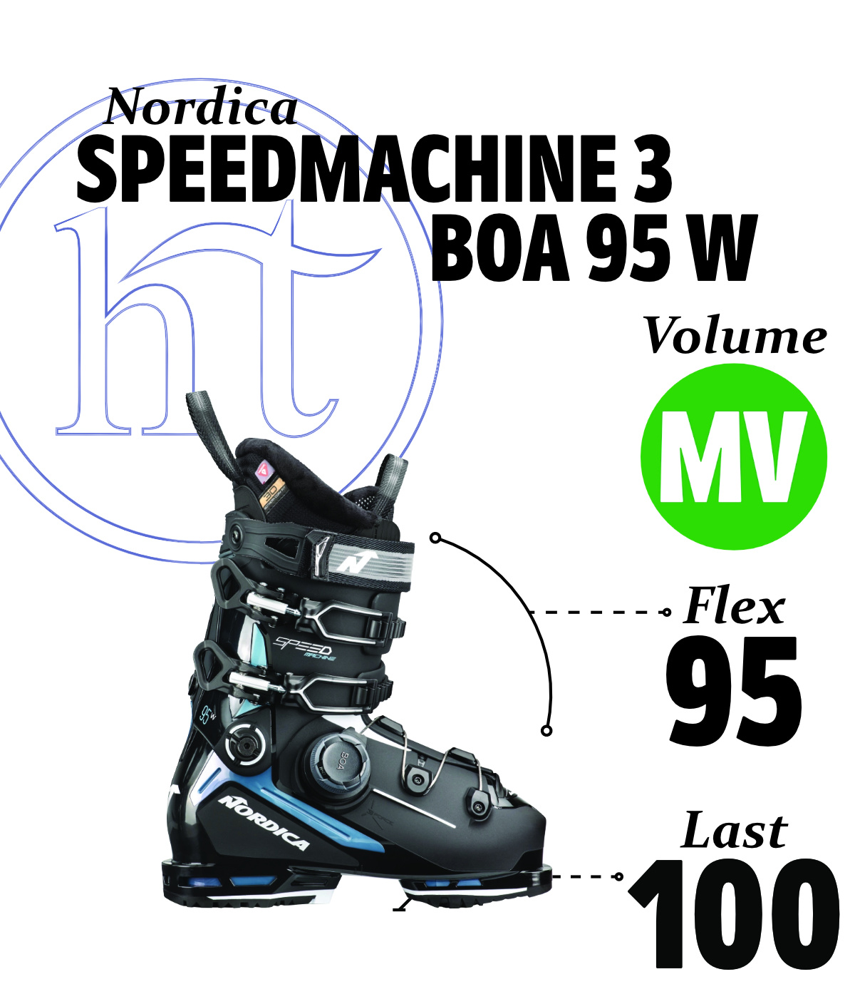 Nordica Speedmachine 3 BOA 95 W Specs