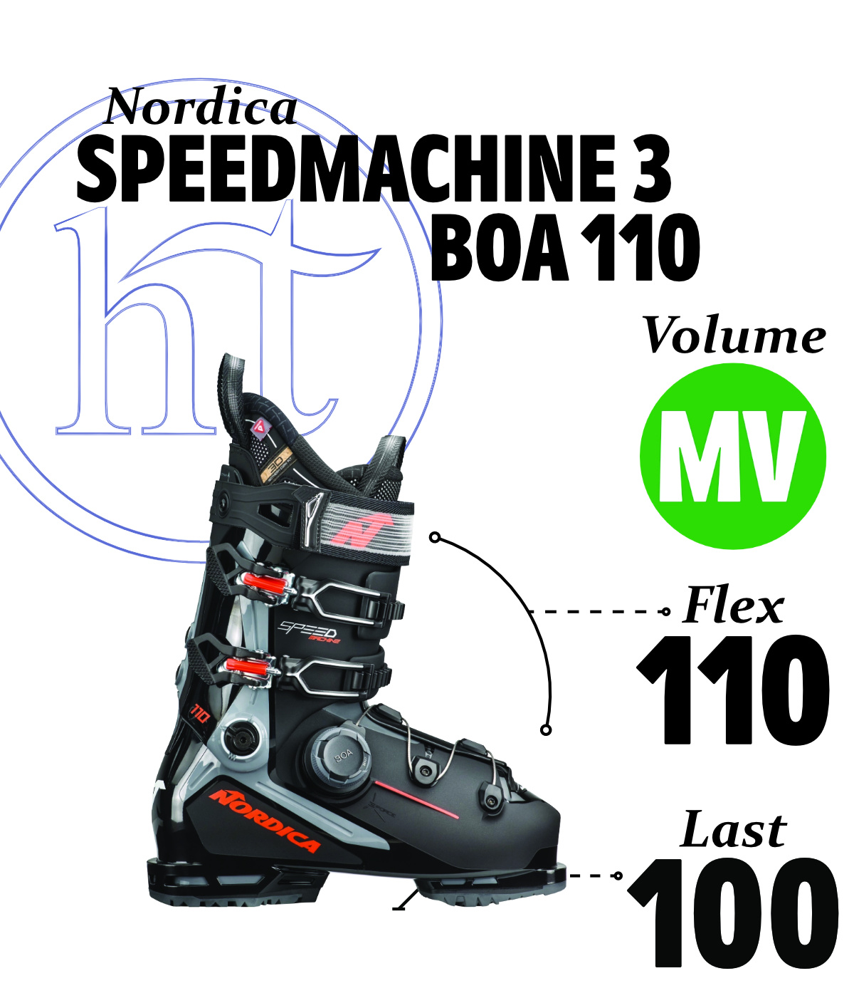 Nordica Speedmachine 3 BOA 110 Specs