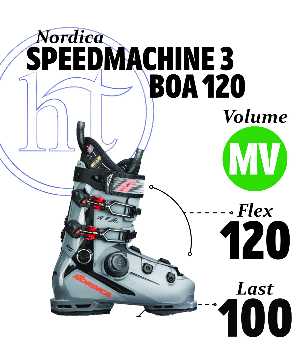Nordica Speedmachine 3 BOA 120 Specs
