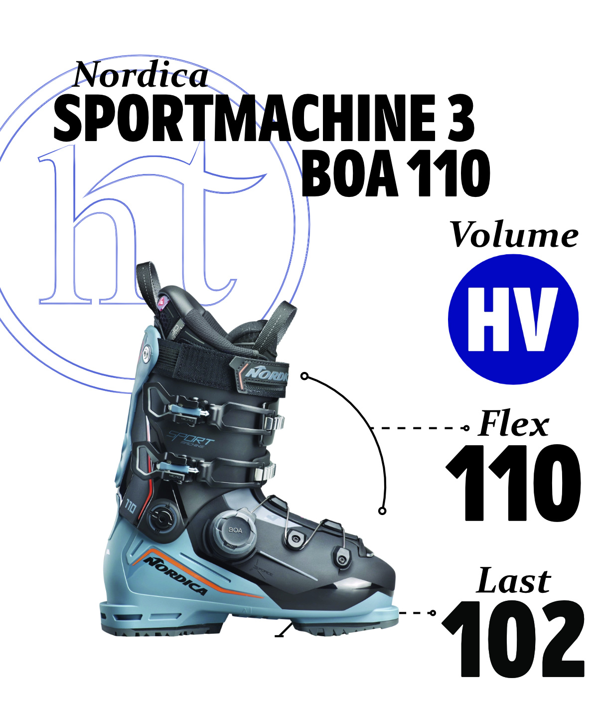 Nordica Sportmachine 3 BOA 110 Specs