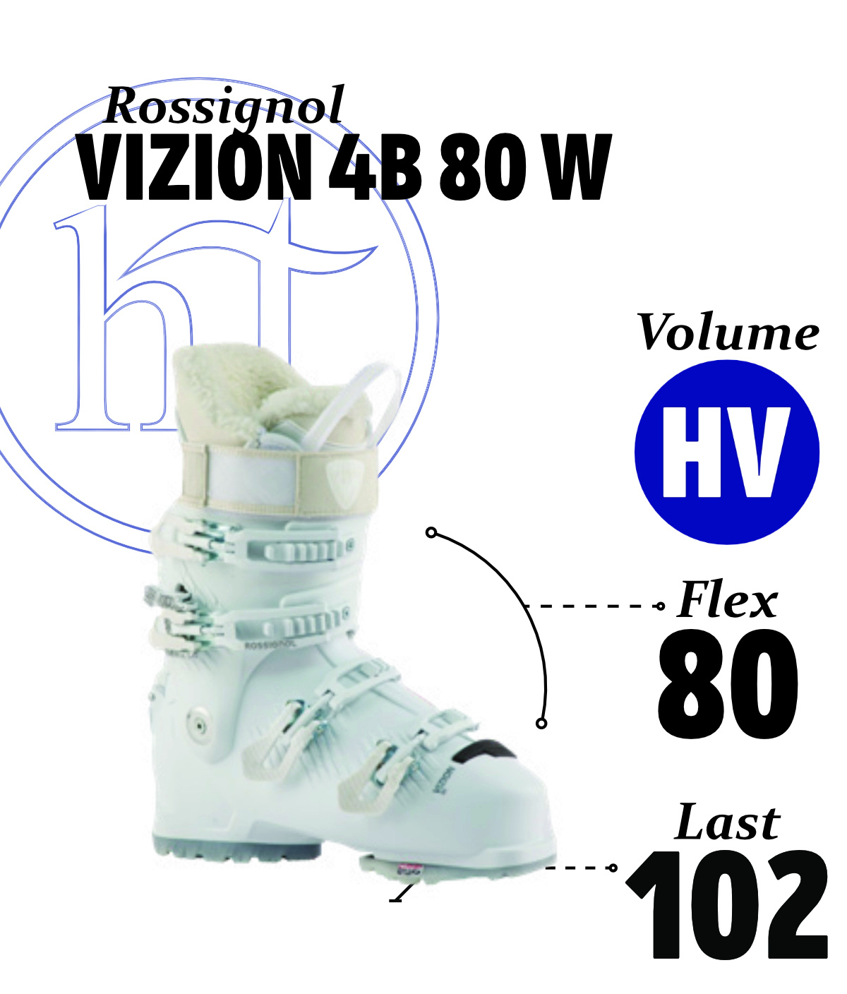  Rossignol Vizion W 4B 80 Specs