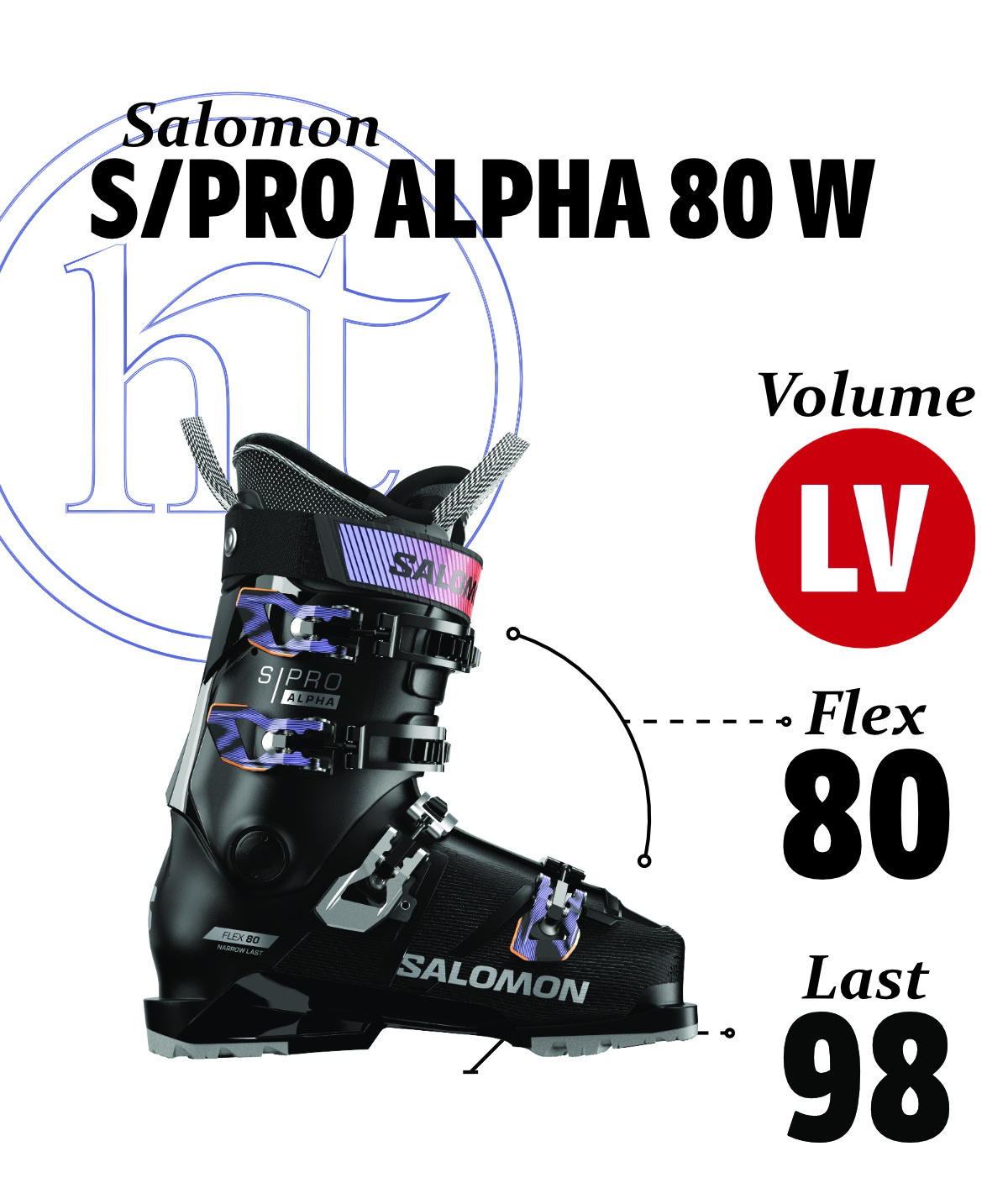 Salomon S/Pro Alpha W 80 Specs