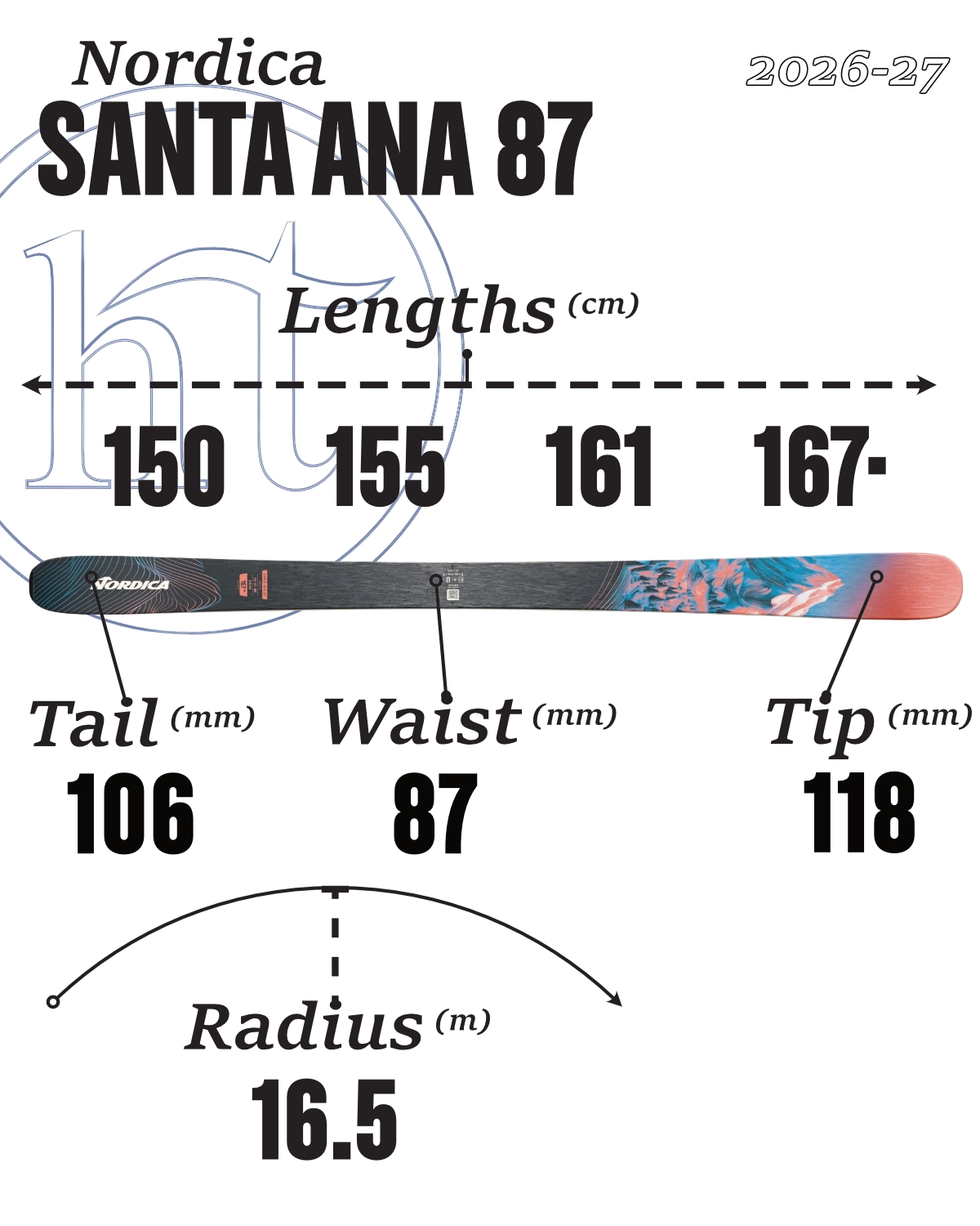 Nordica Santa Ana 87 Specs