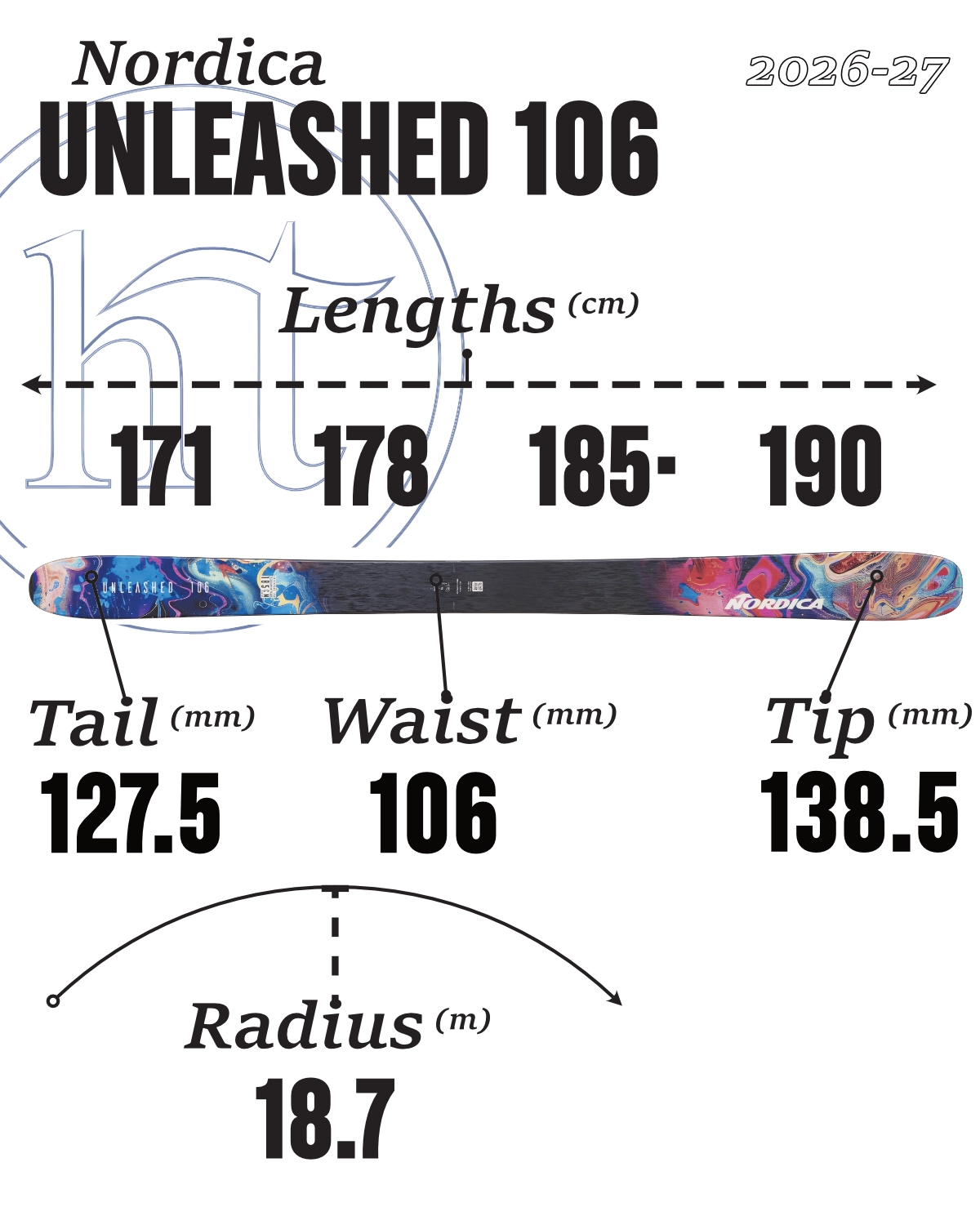 2026-27 Nordica Unleashed 106 Tech Specs