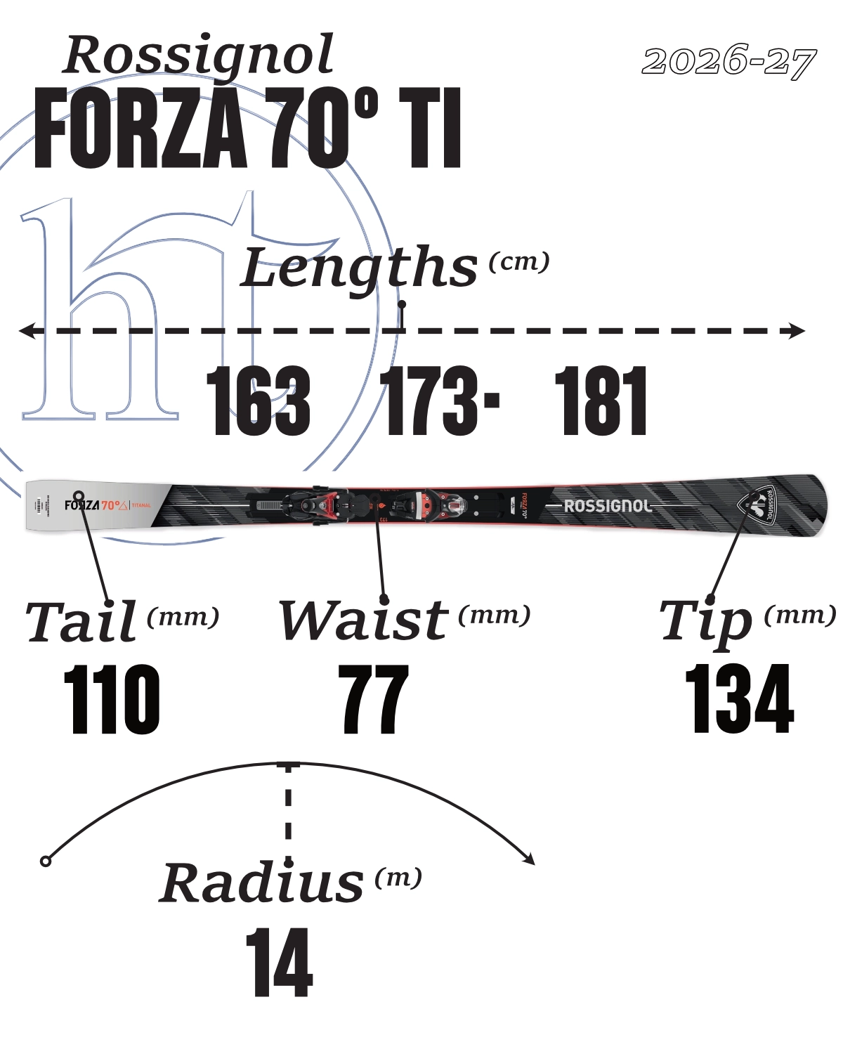 Rossignol Forza 70 Specs