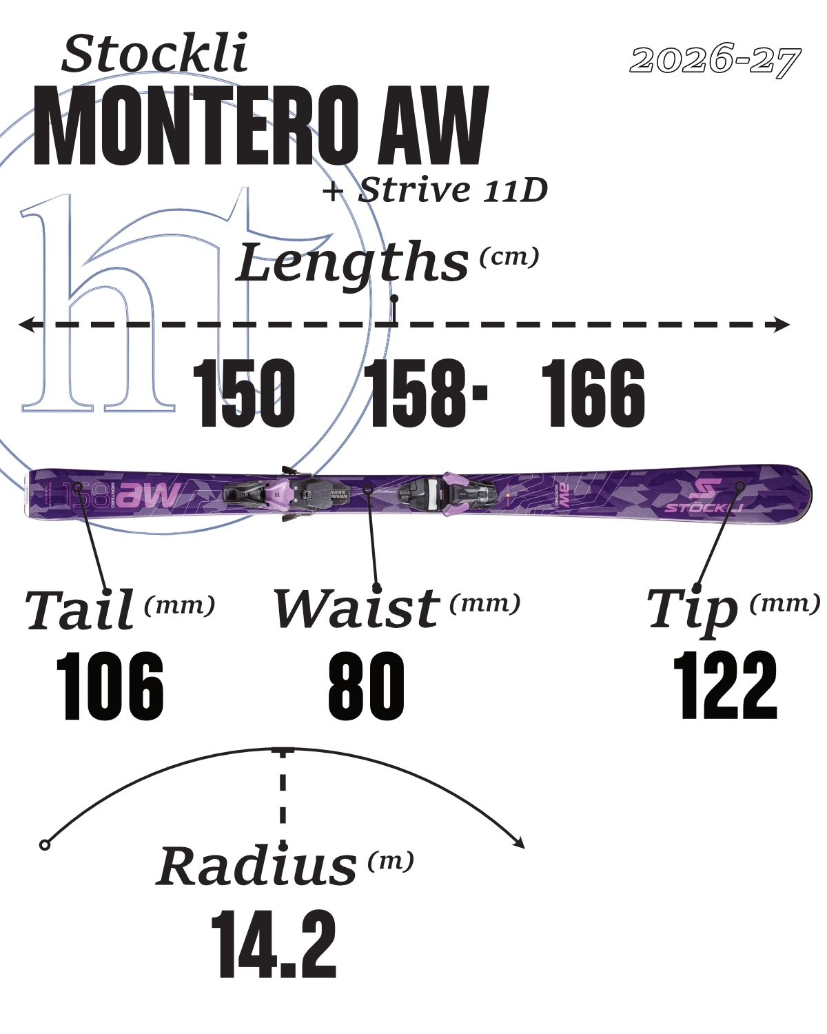  Stöckli Montero AW Specs