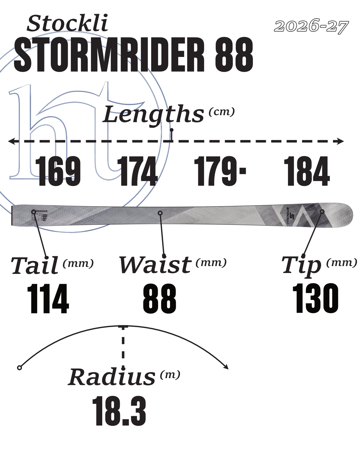  Stöckli Stormrider 88 Specs