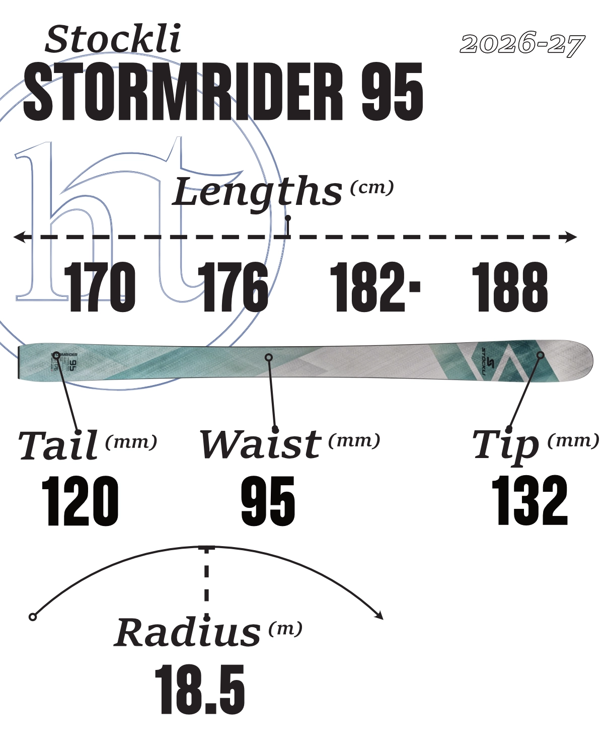  Stöckli Stormrider 95 Specs