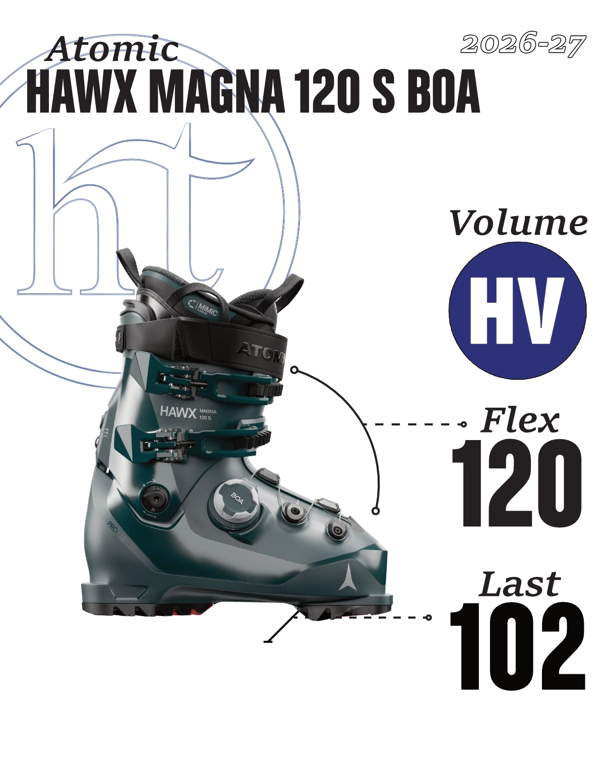 2026-27 Atomic Hawx Magna 120 S BOA Tech Specs