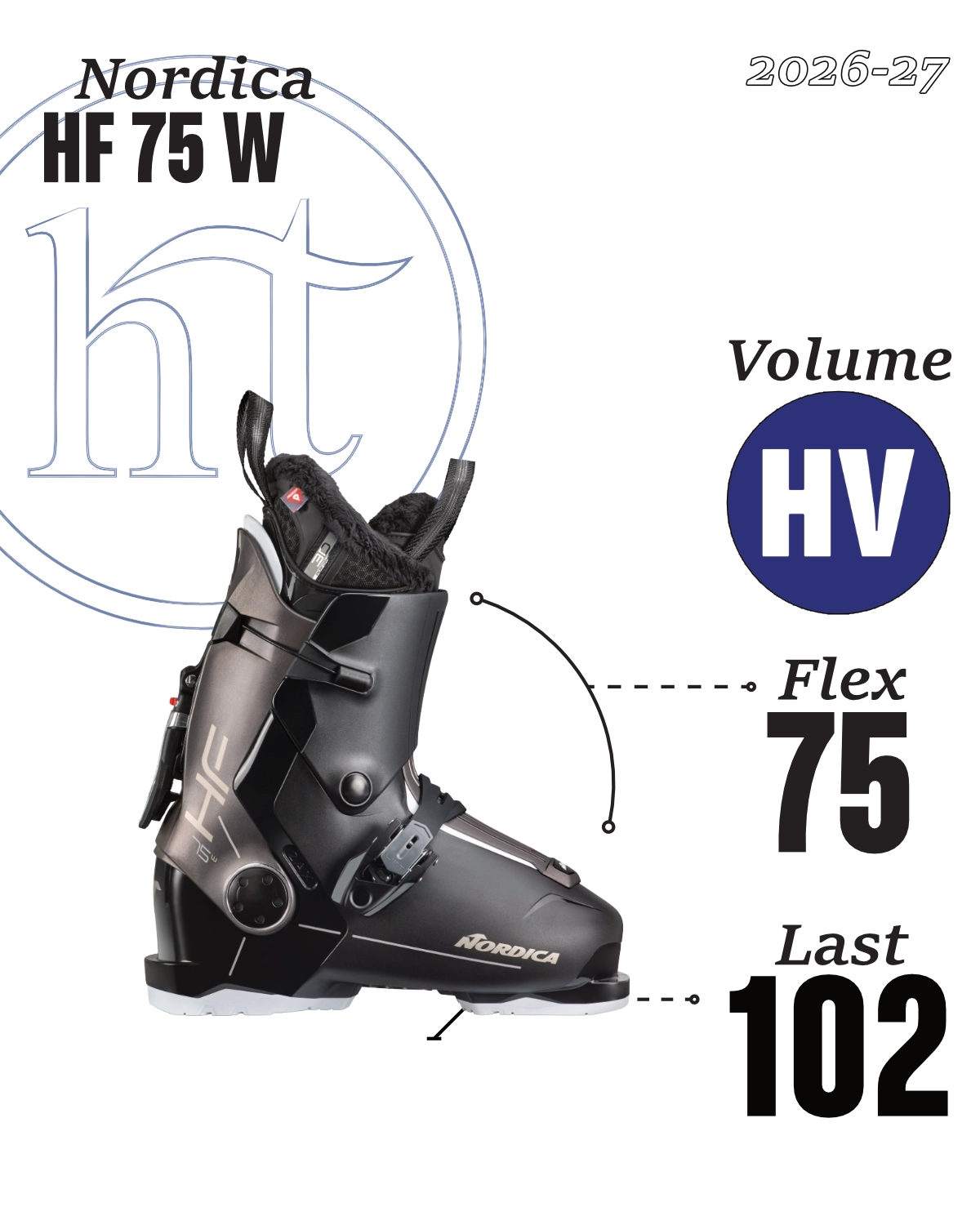 25 Nordica HF 75 W Specs
