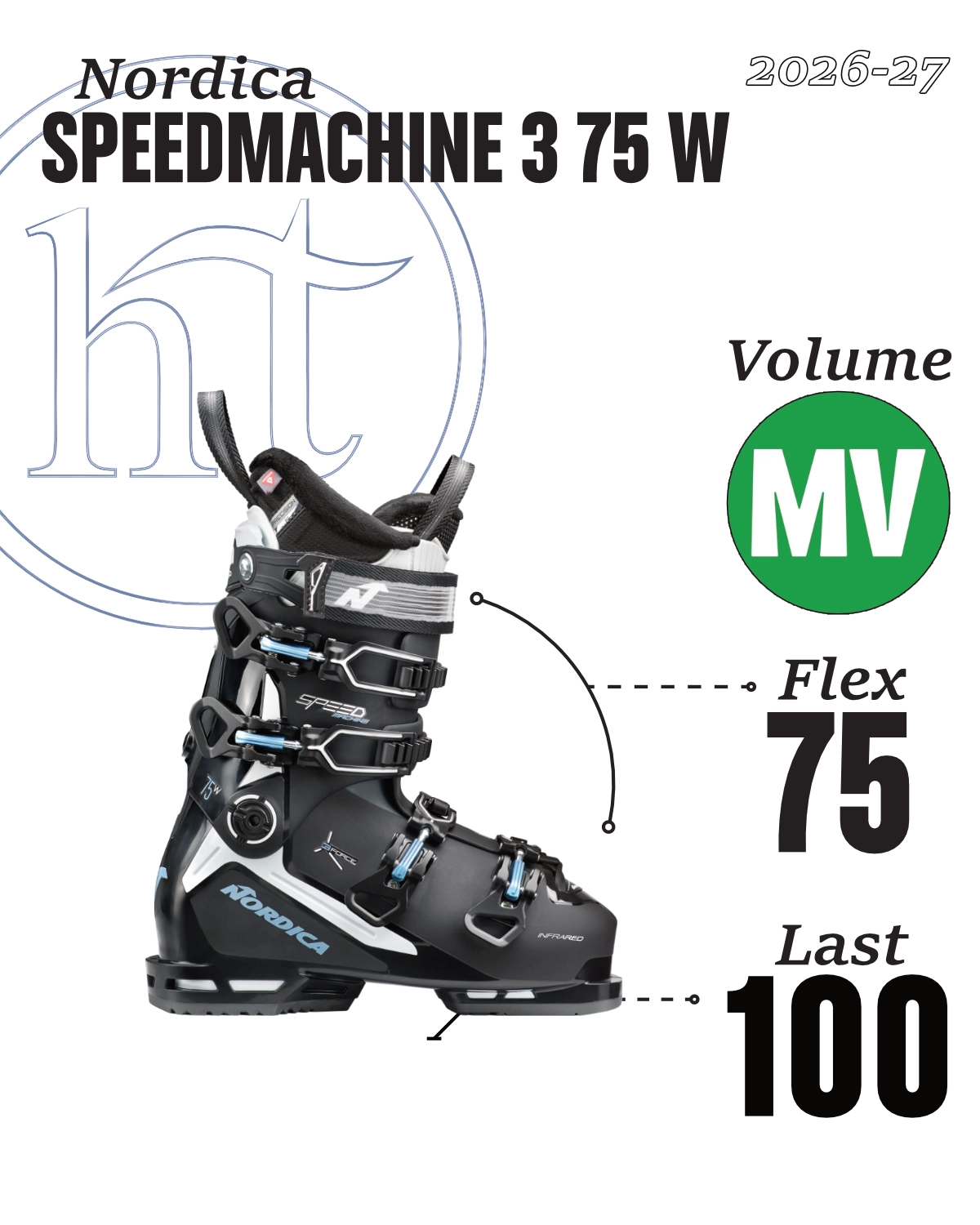 2026-27 Nordica Speedmachine 3 75 W Tech Specs