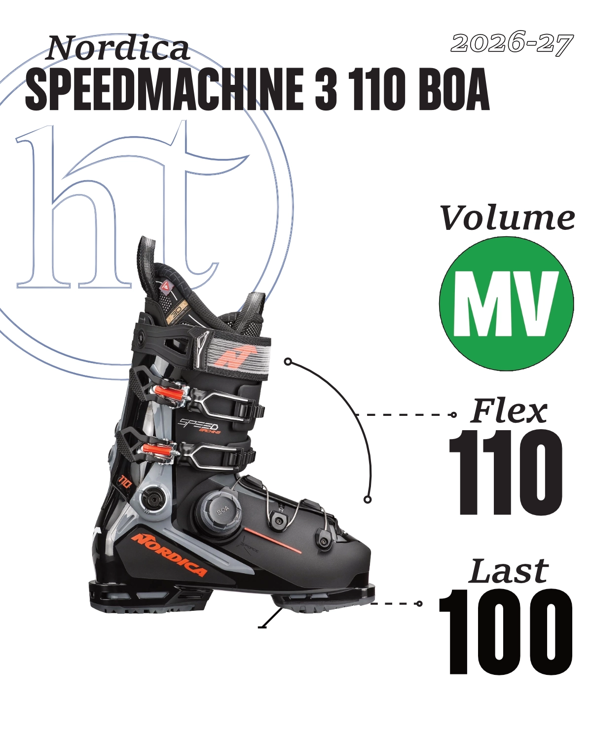 Nordica Speedmachine 3 BOA 110 Specs
