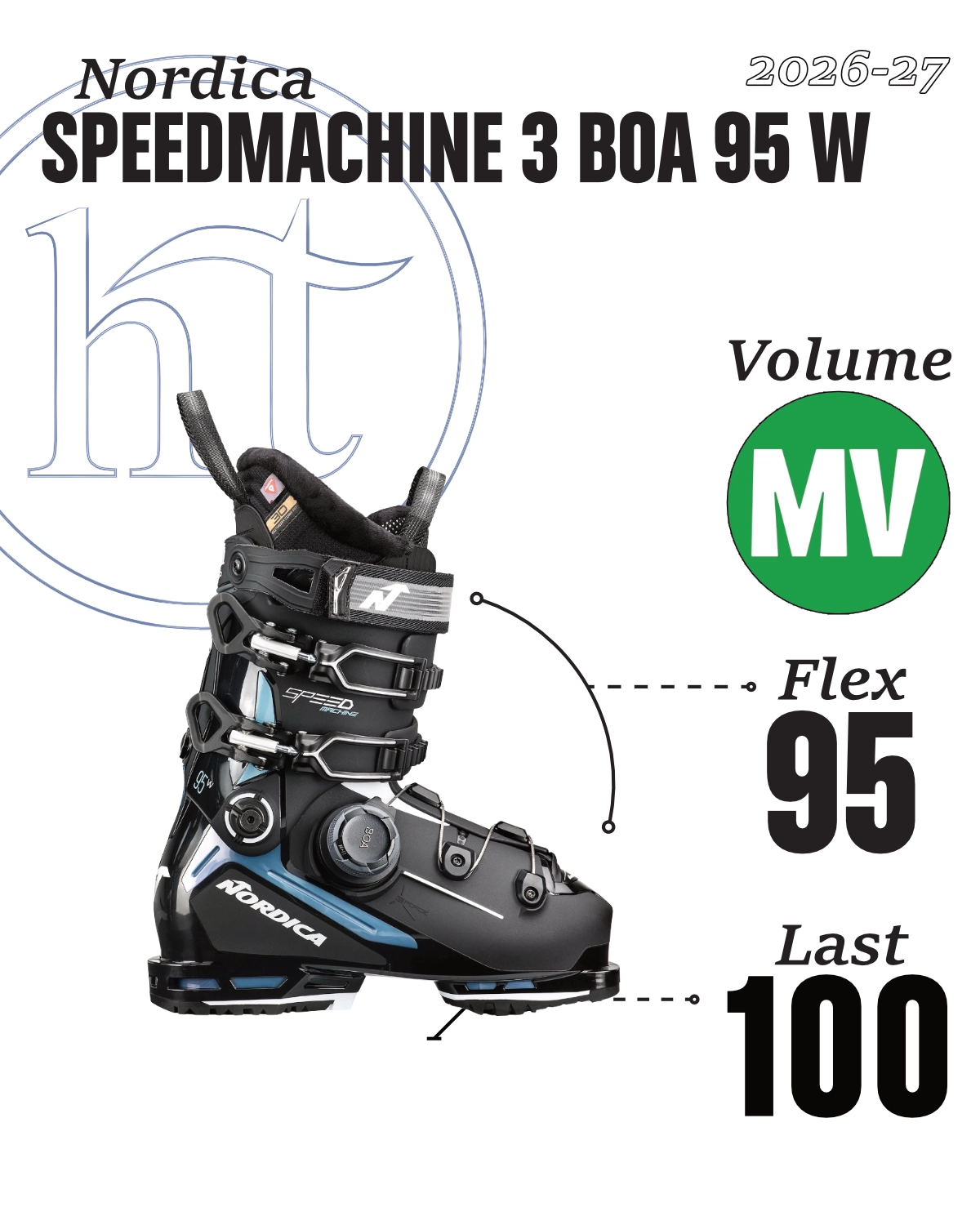 Nordica Speedmachine 3 BOA 95 W Specs