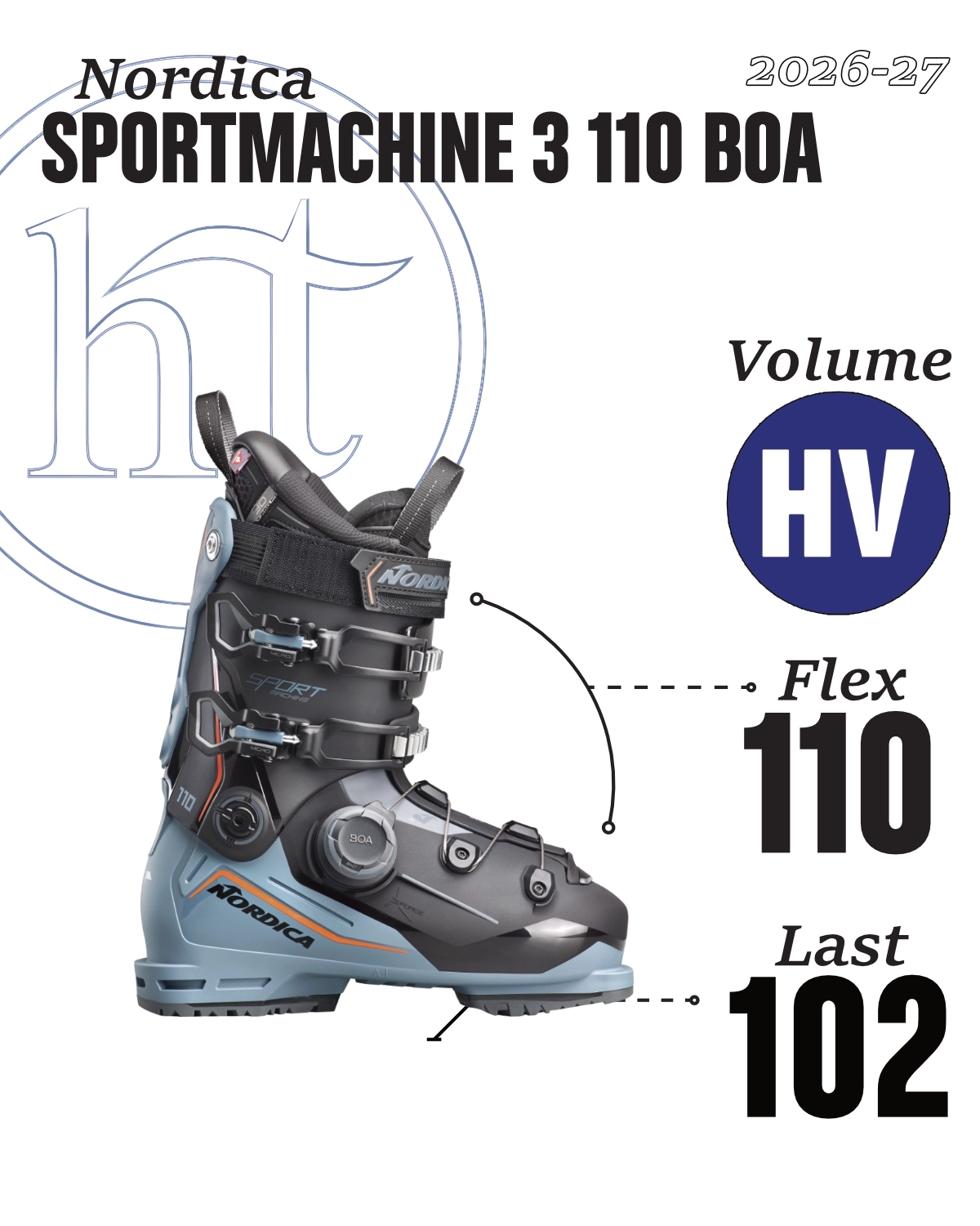 Nordica Sportmachine 3 BOA 110 Specs